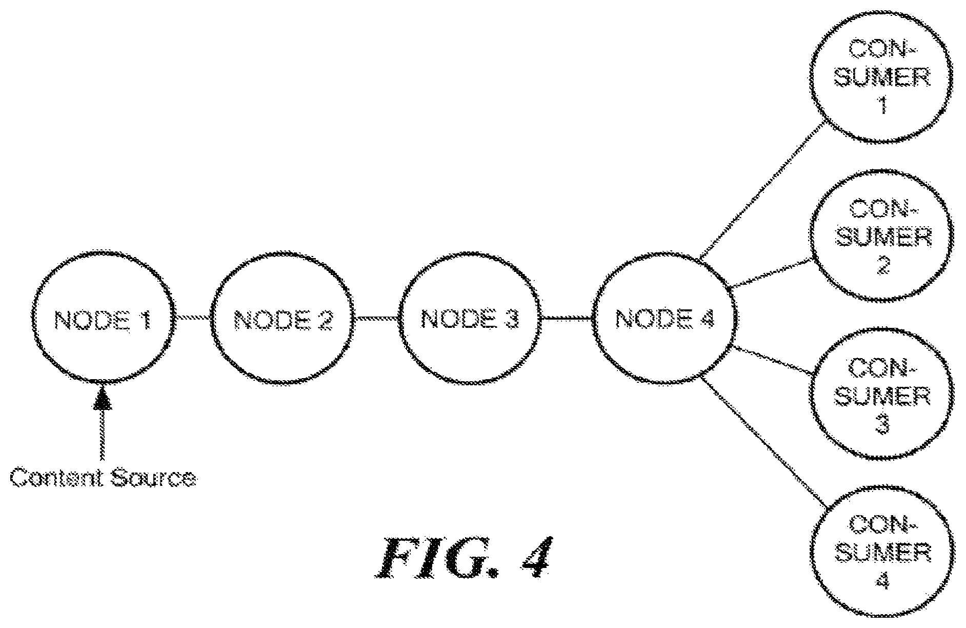 Patent US12155738 Figure 4 – System and method for joint dynamic forwarding and caching in content distribution networks