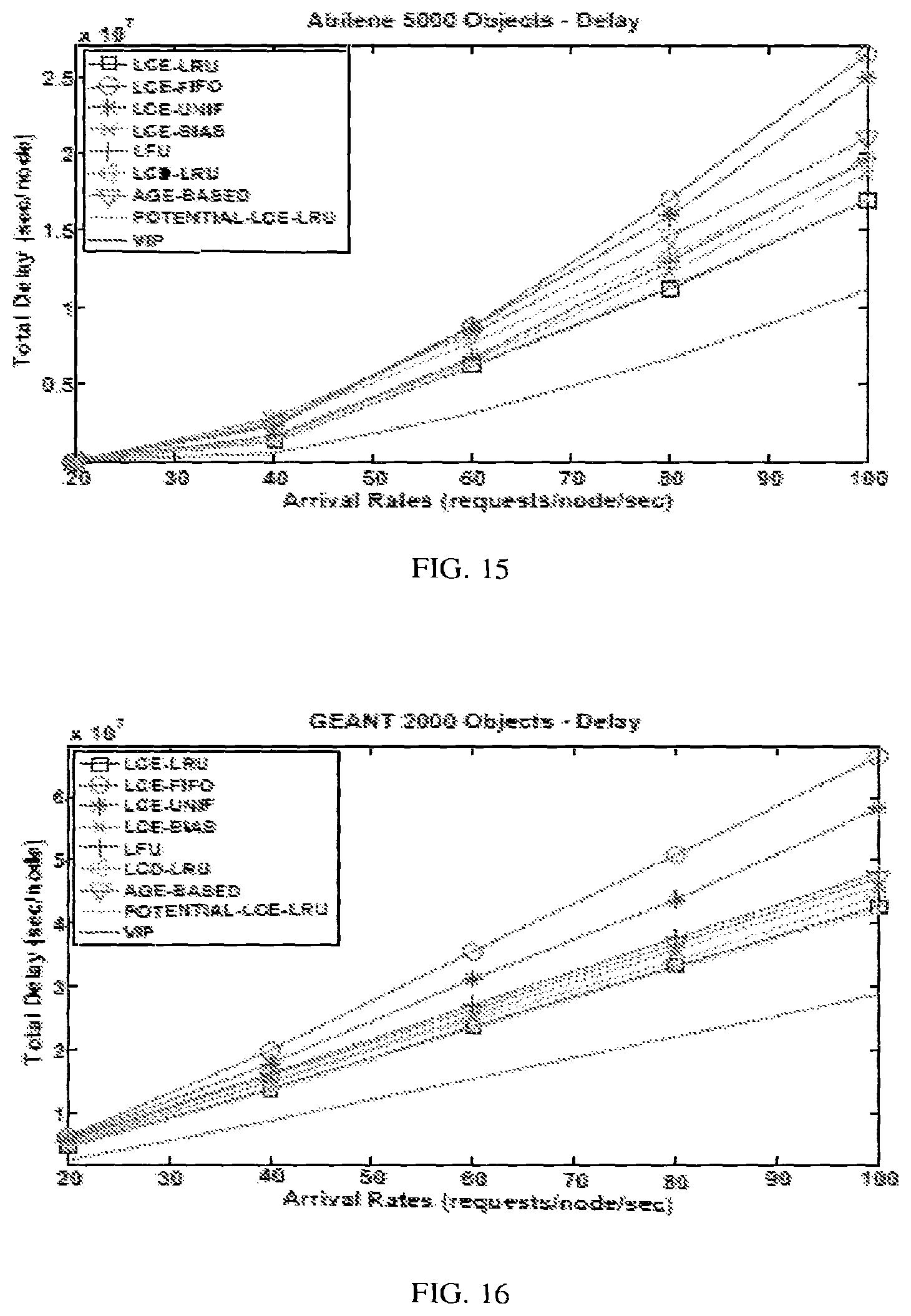 Patent US12155738 Figure 15 – System and method for joint dynamic forwarding and caching in content distribution networks
