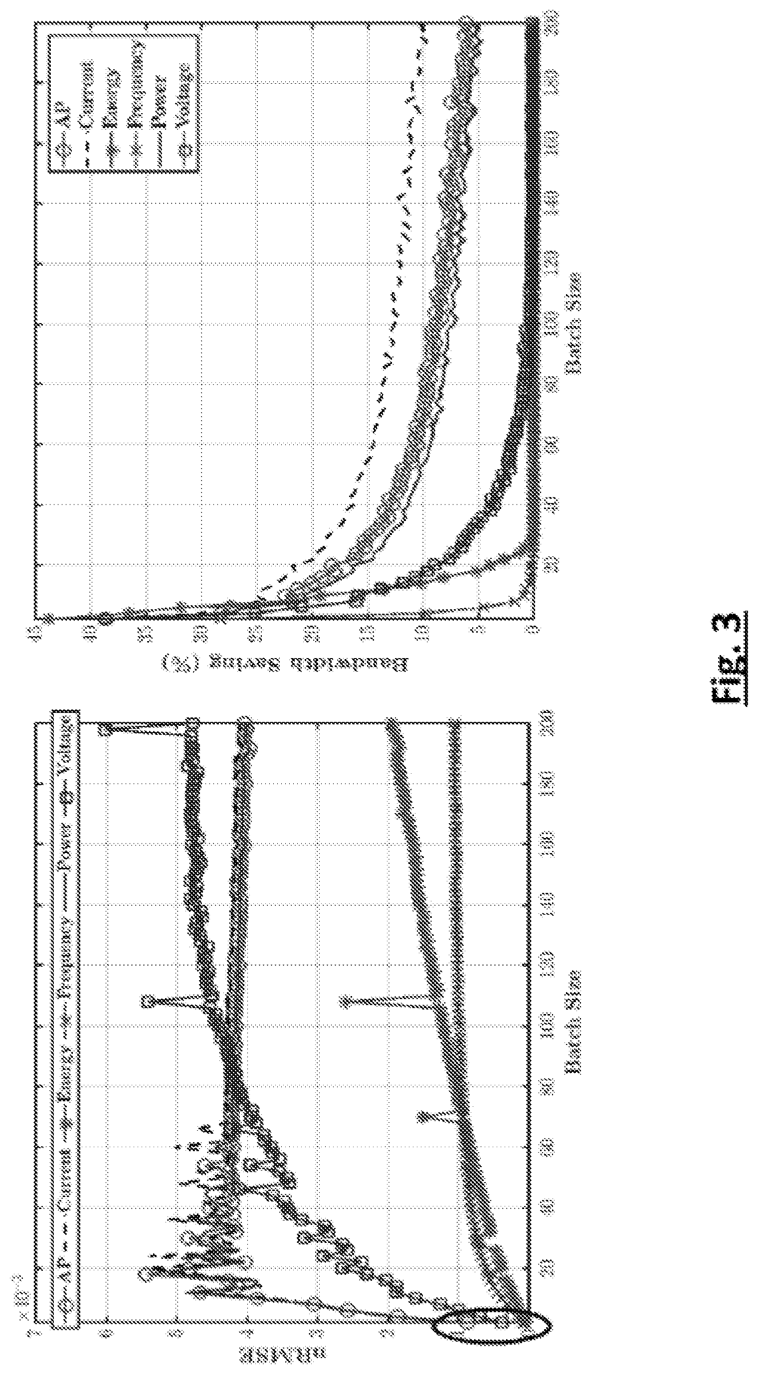 Patent US12155741 Figure 3 – Multivariate data compression system and method thereof