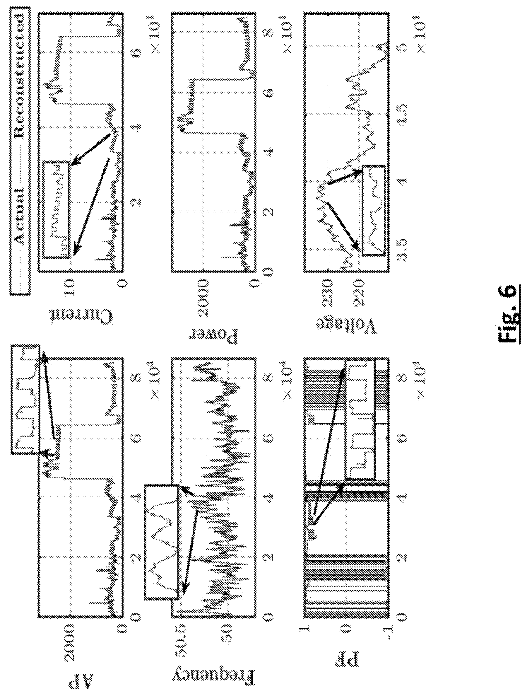 Patent US12155741 Figure 6 – Multivariate data compression system and method thereof