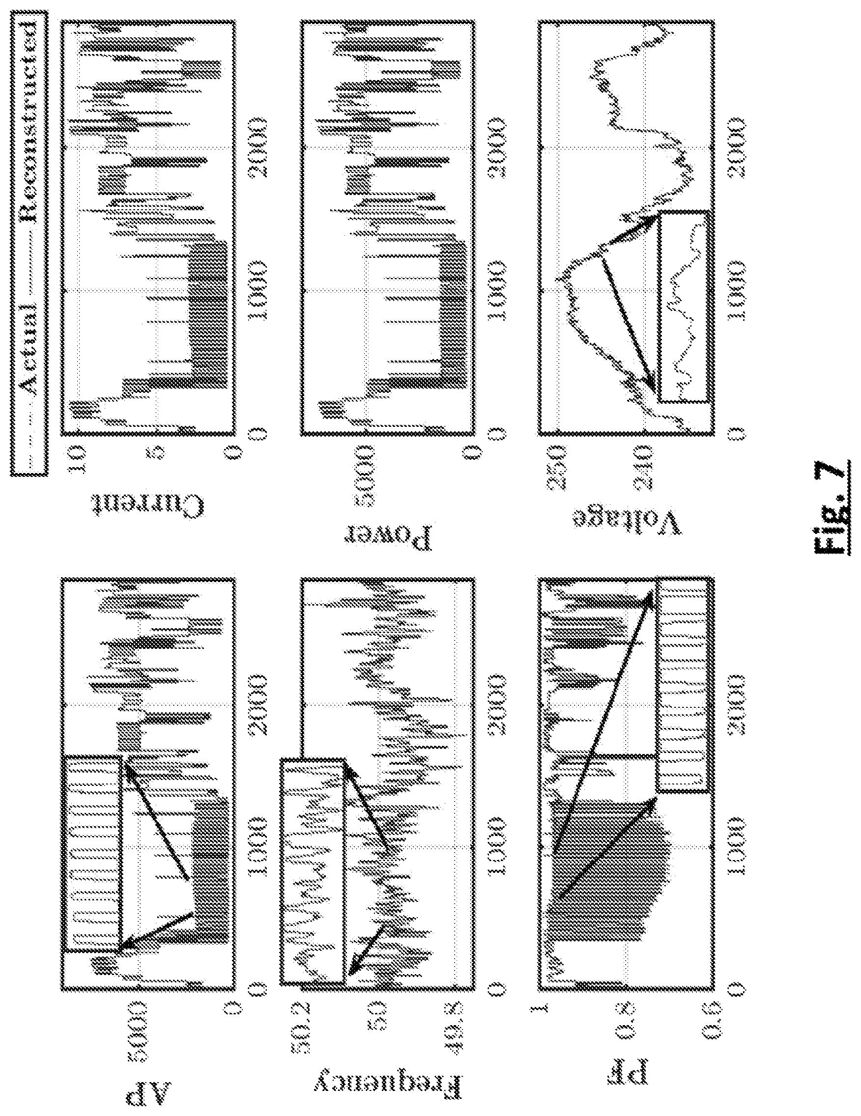 Patent US12155741 Figure 7 – Multivariate data compression system and method thereof