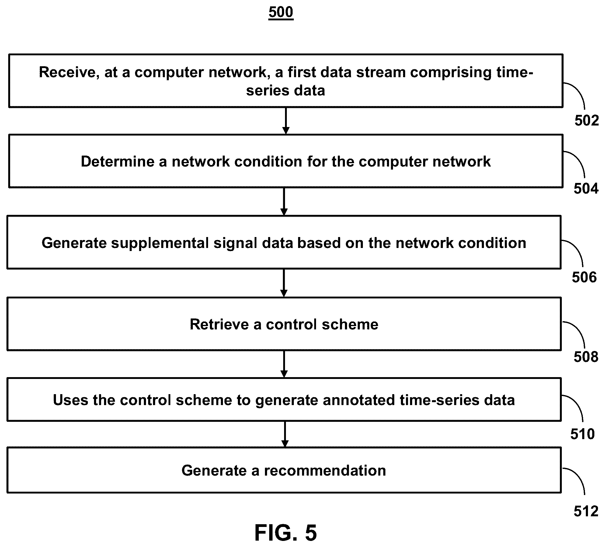 Patent US12155742 Figure 8 – Systems and methods for mitigating time synchronization latency in computer networks