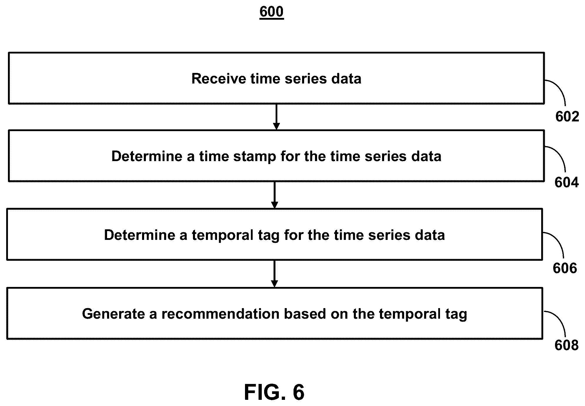 Patent US12155742 Figure 9 – Systems and methods for mitigating time synchronization latency in computer networks