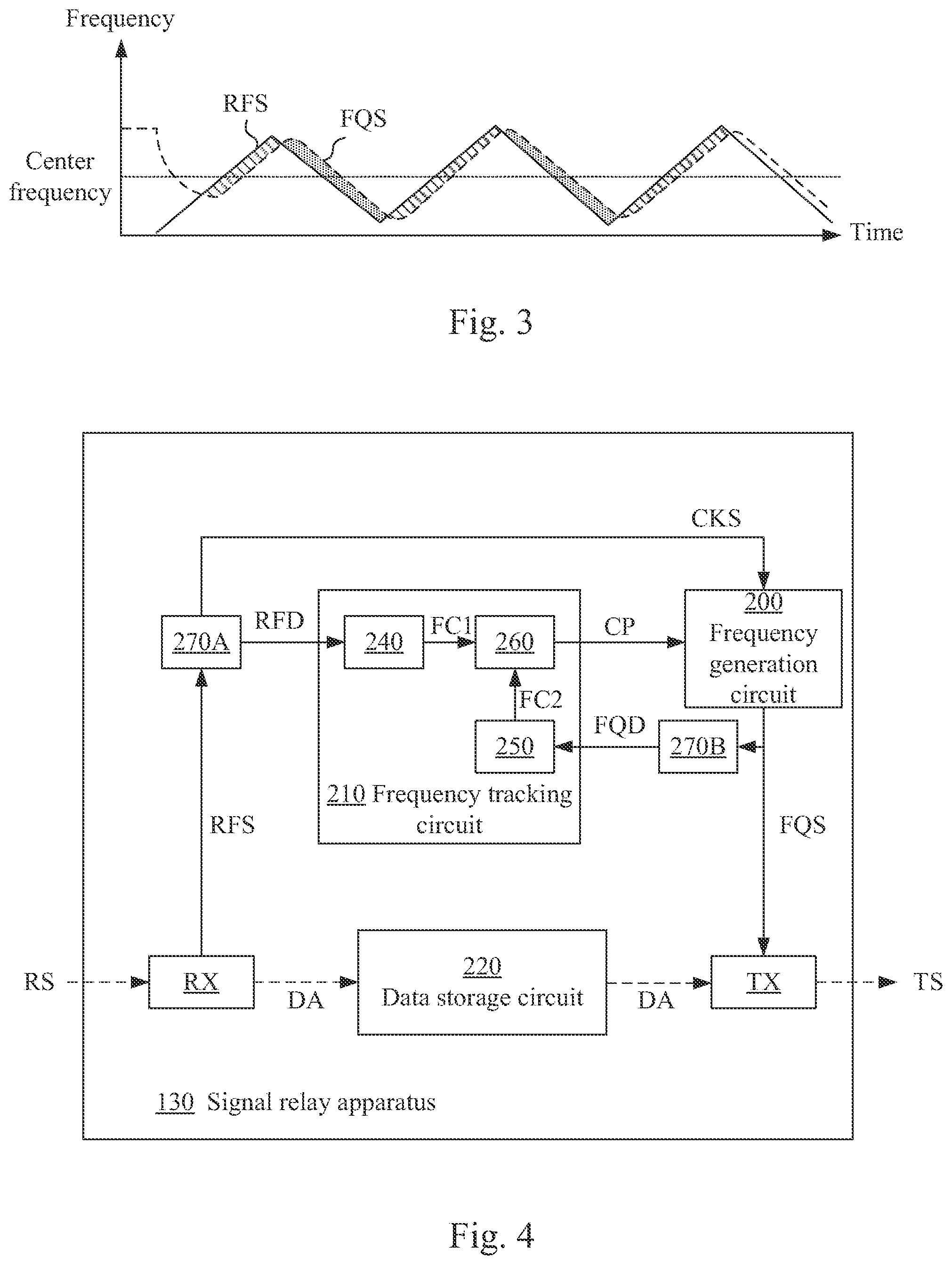 Patent US12155744 Figure 3 – Signal relay apparatus and method having frequency locking mechanism