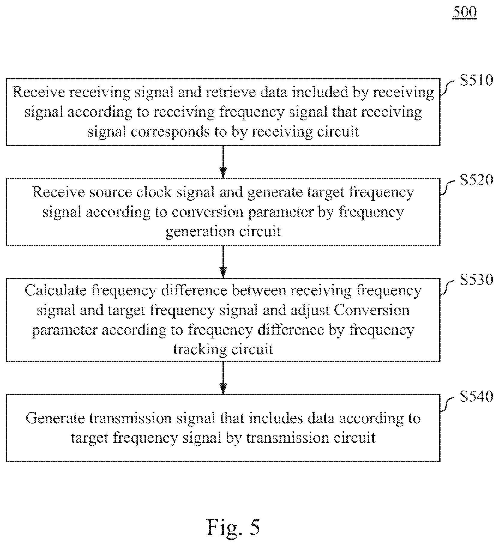 Patent US12155744 Figure 4 – Signal relay apparatus and method having frequency locking mechanism