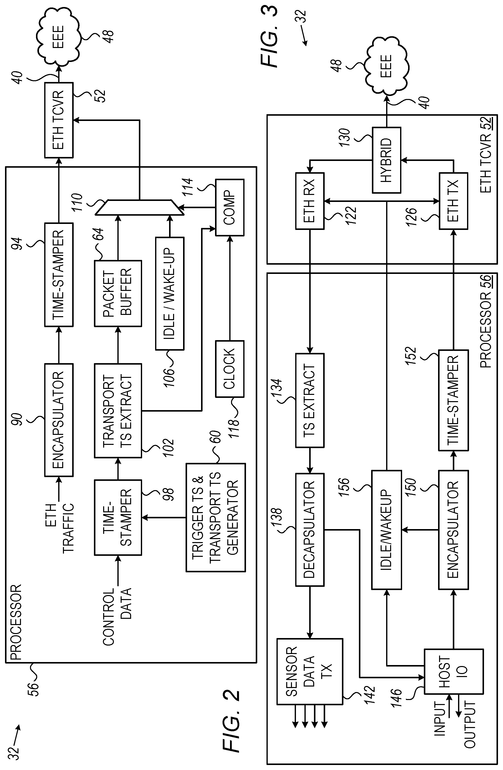 Patent US12155745 Figure 2 – Synchronized control of sensors in an ethernet network