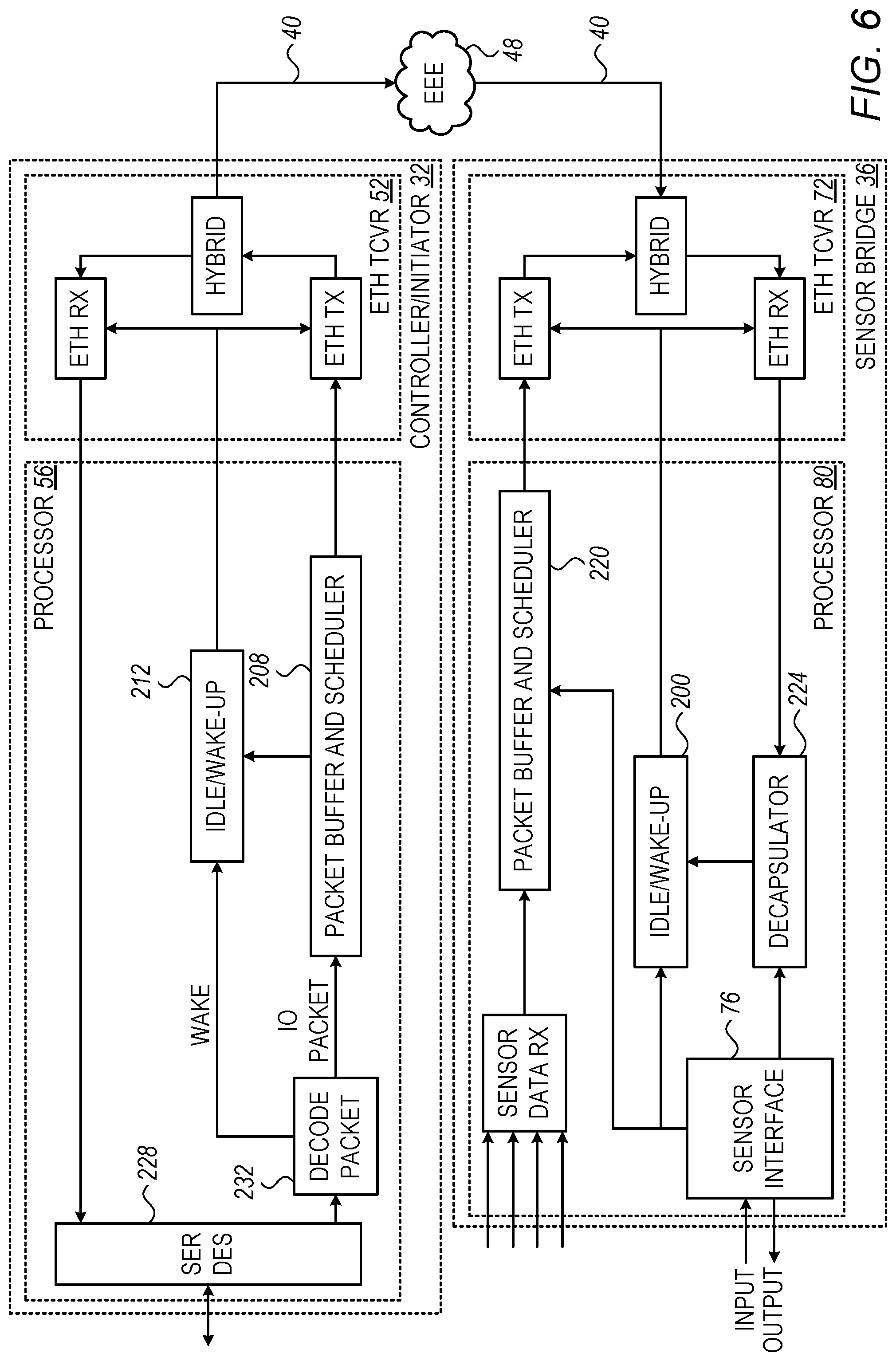 Patent US12155745 Figure 5 – Synchronized control of sensors in an ethernet network