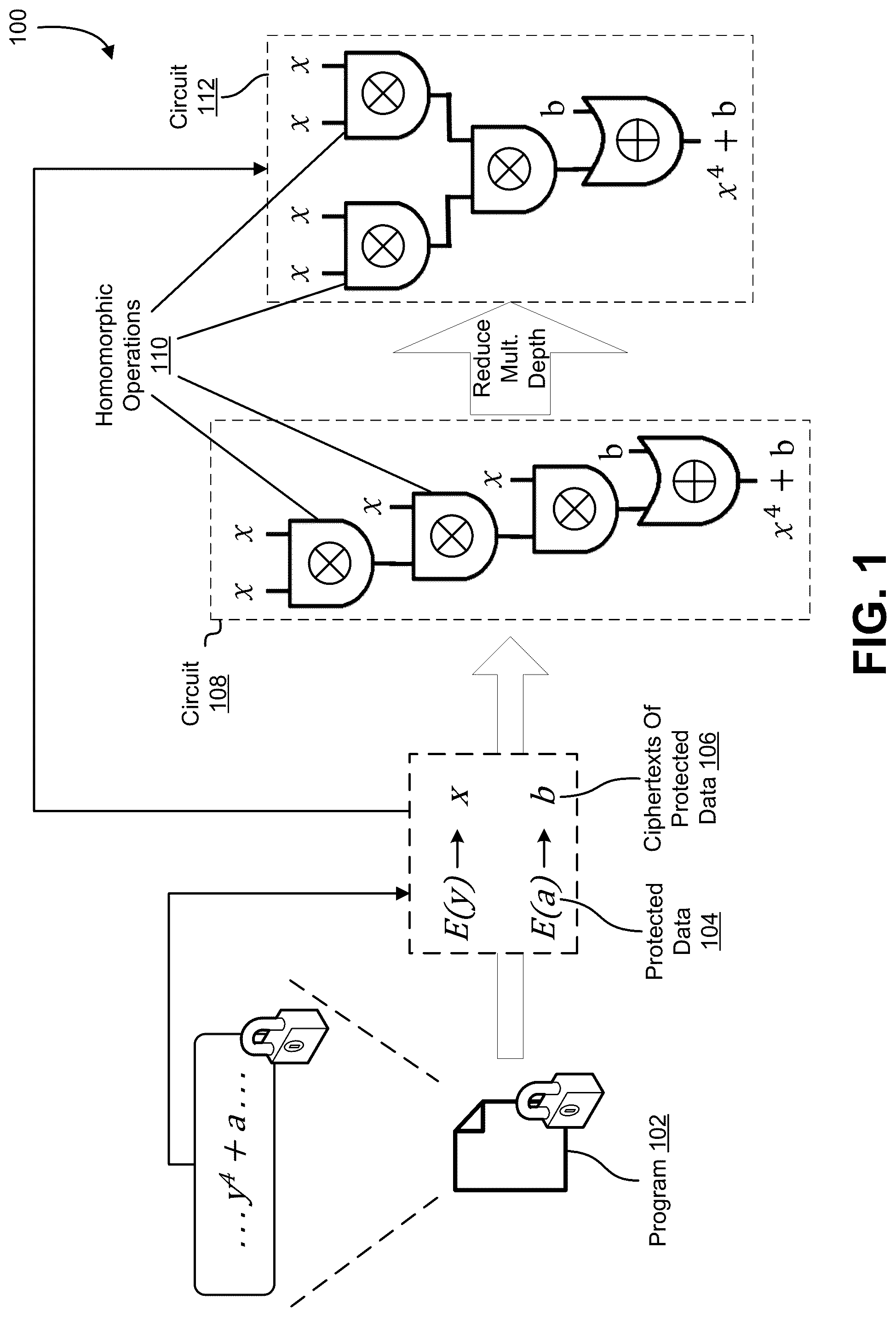 Patent US12155746 Figure 1 – Efficient computation of homomorphic functions