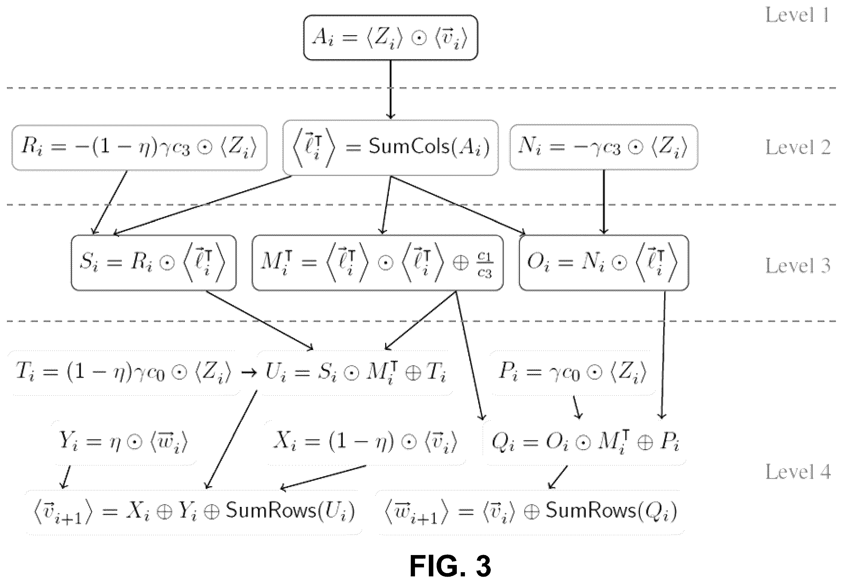 Patent US12155746 Figure 3 – Efficient computation of homomorphic functions