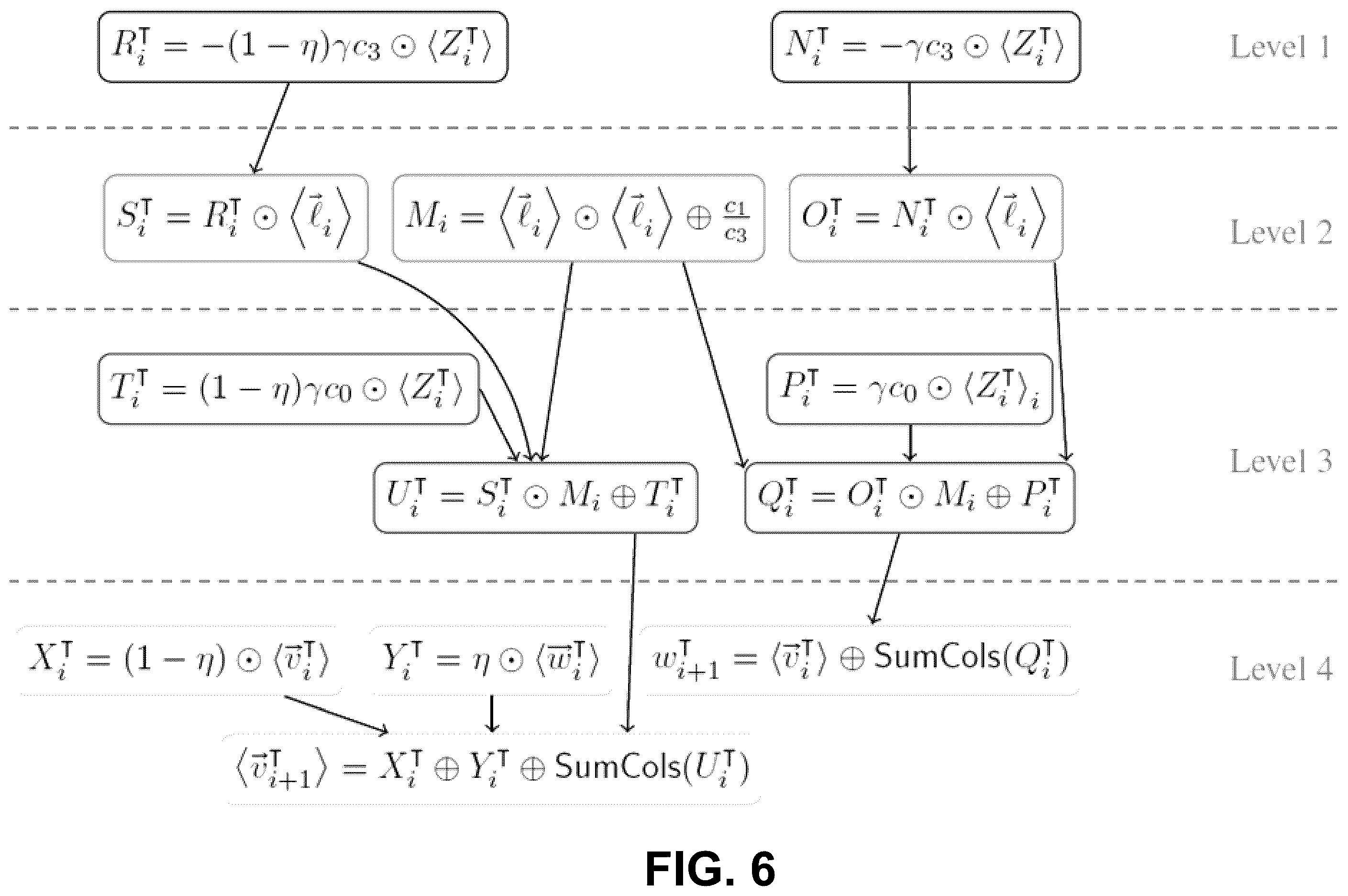 Patent US12155746 Figure 6 – Efficient computation of homomorphic functions