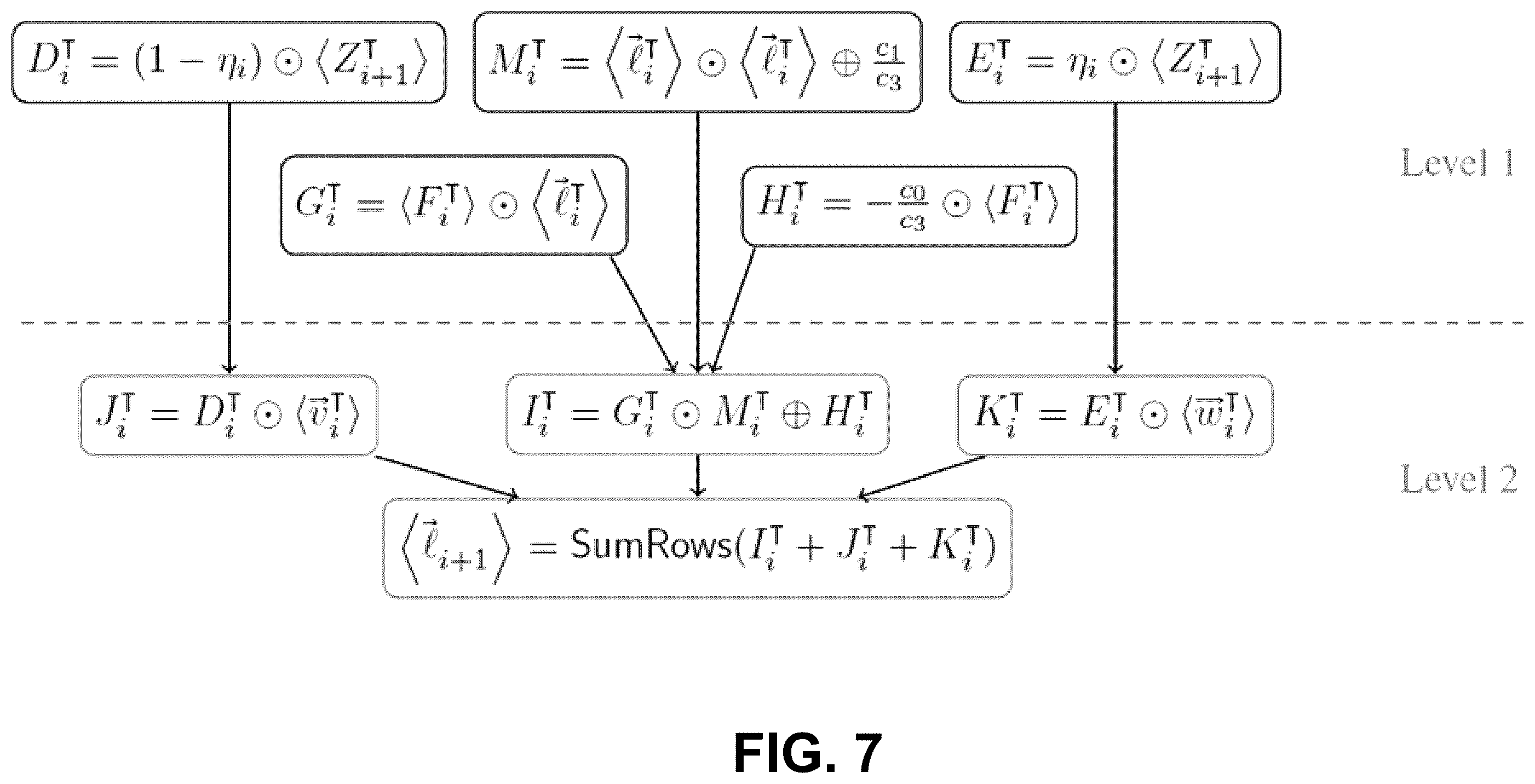 Patent US12155746 Figure 7 – Efficient computation of homomorphic functions