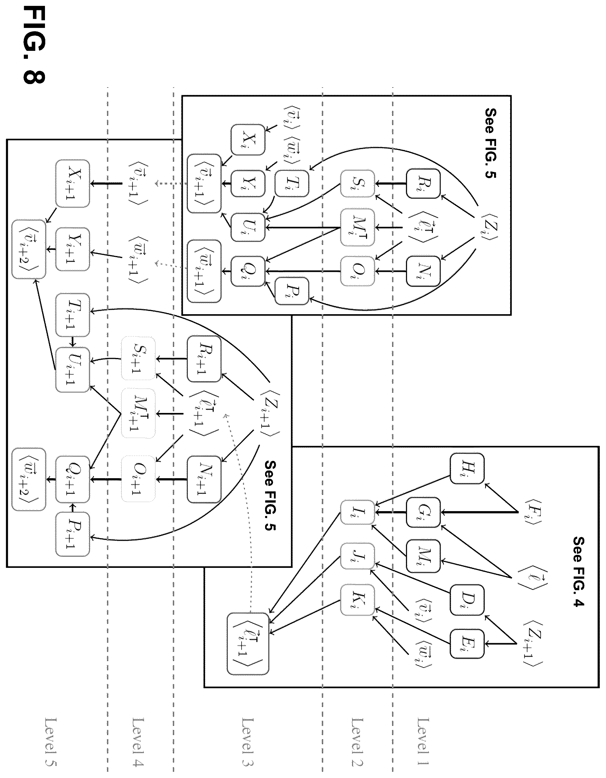 Patent US12155746 Figure 8 – Efficient computation of homomorphic functions