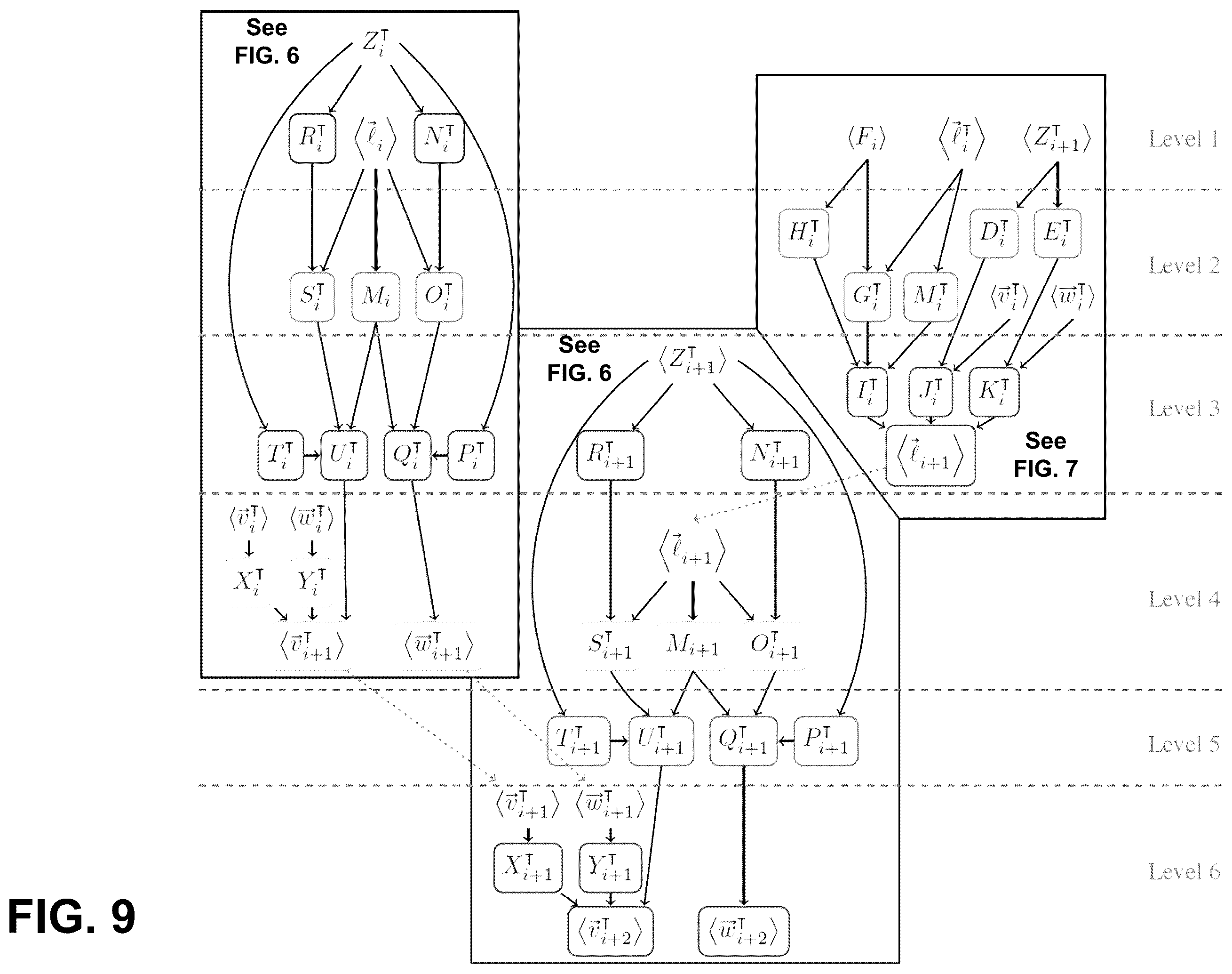 Patent US12155746 Figure 9 – Efficient computation of homomorphic functions