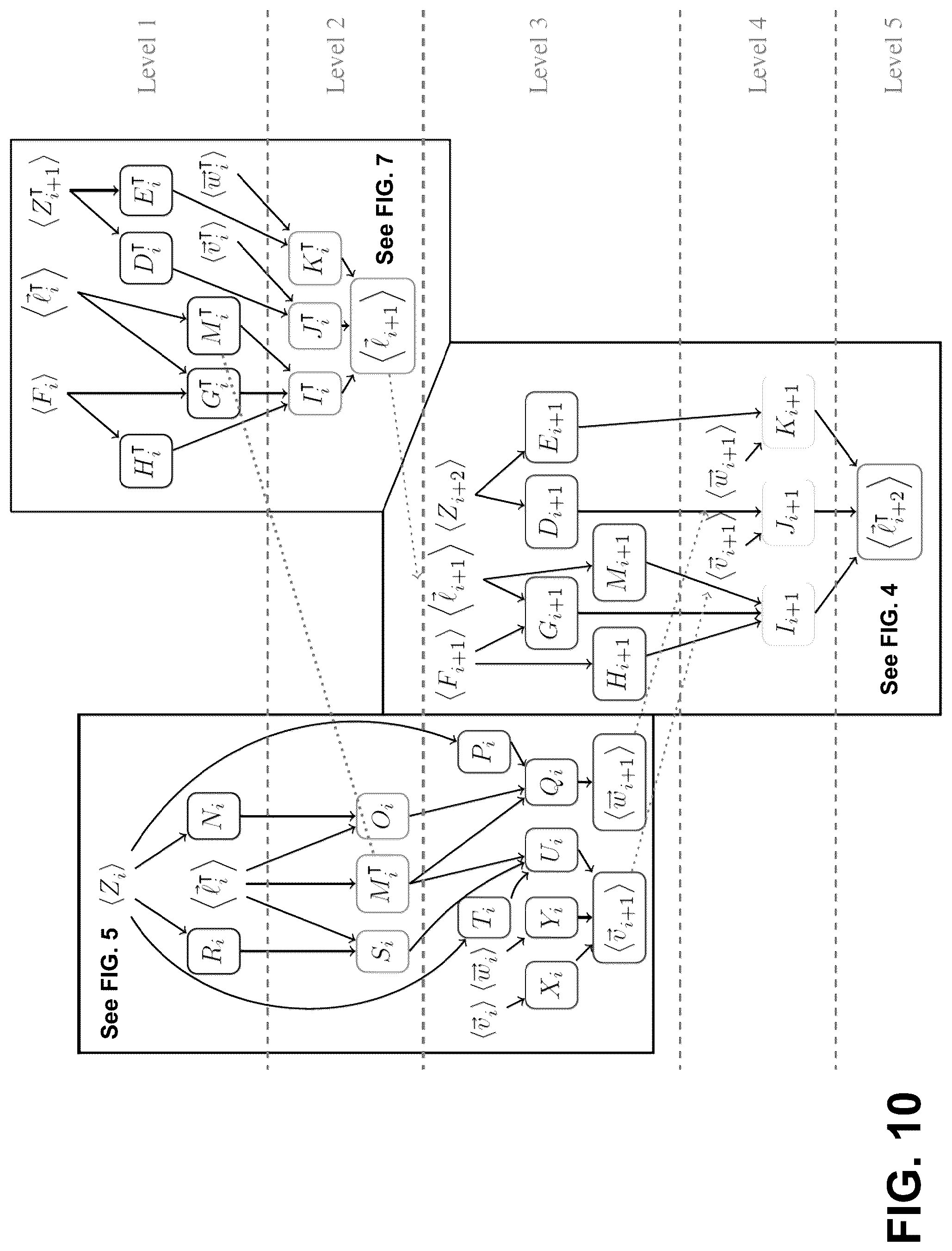 Patent US12155746 Figure 10 – Efficient computation of homomorphic functions