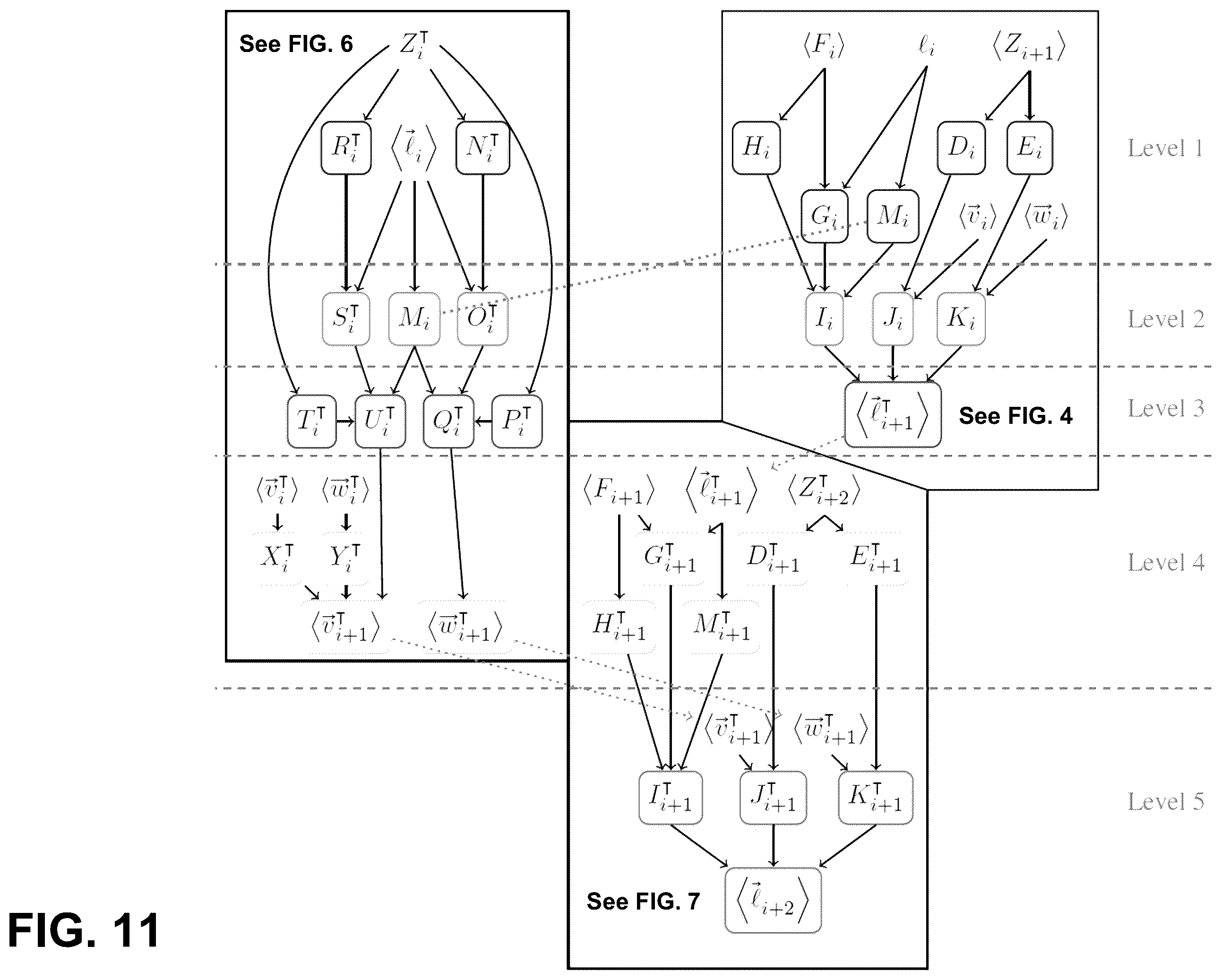 Patent US12155746 Figure 11 – Efficient computation of homomorphic functions