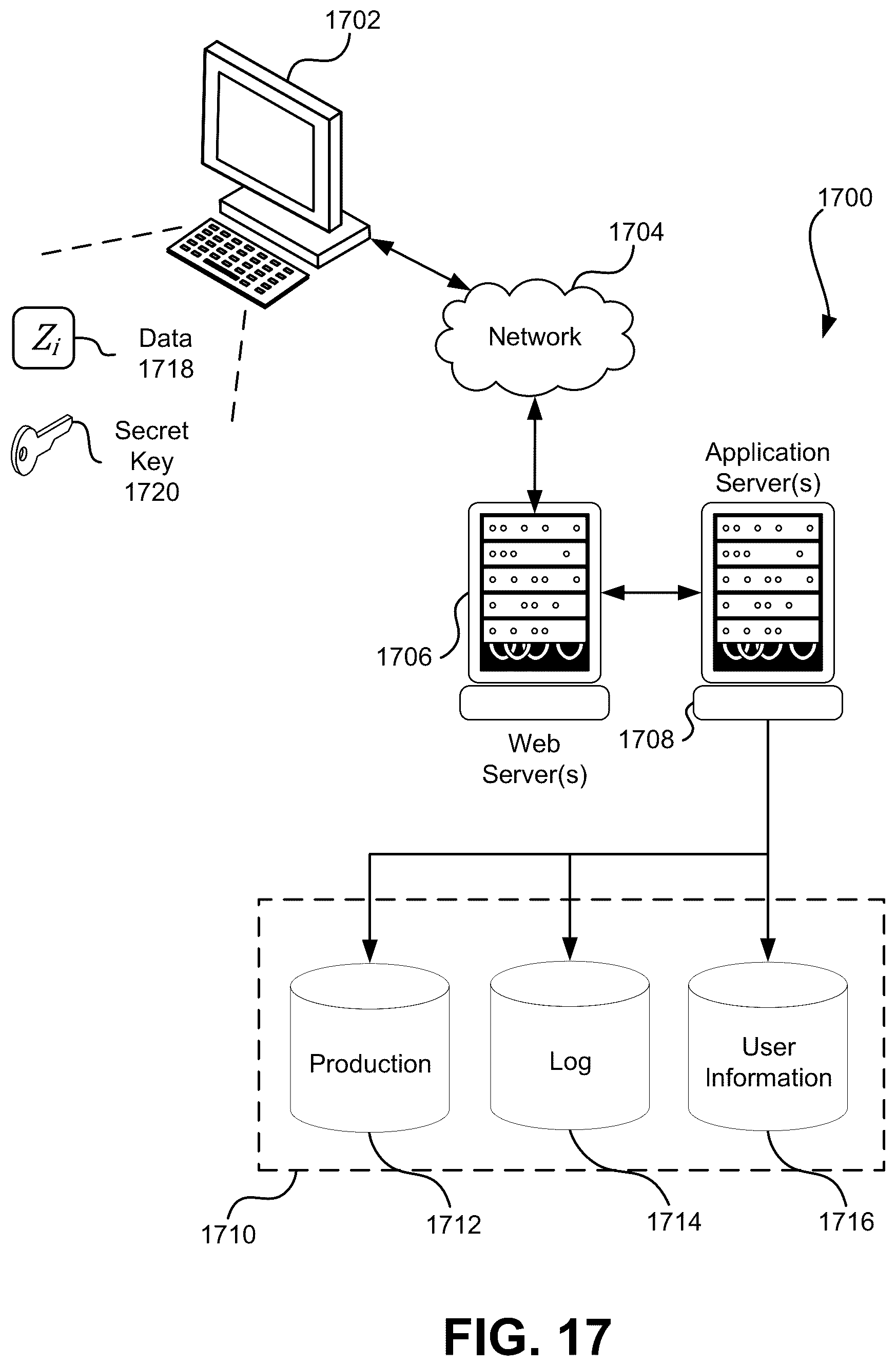 Patent US12155746 Figure 17 – Efficient computation of homomorphic functions