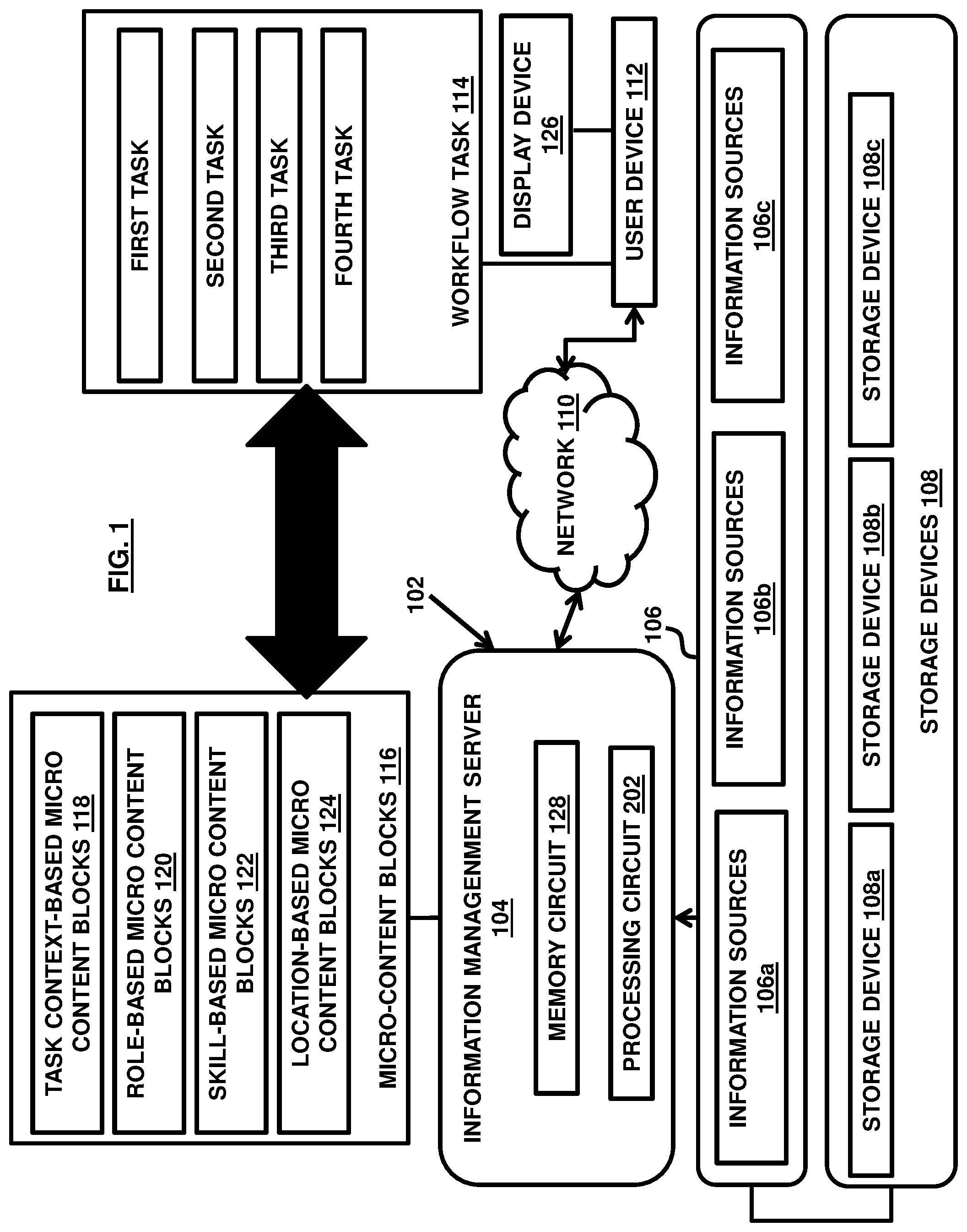 Patent US12155747 — System for management of rewardable computer-controlled content blocks delivery and consumption — Figure 1