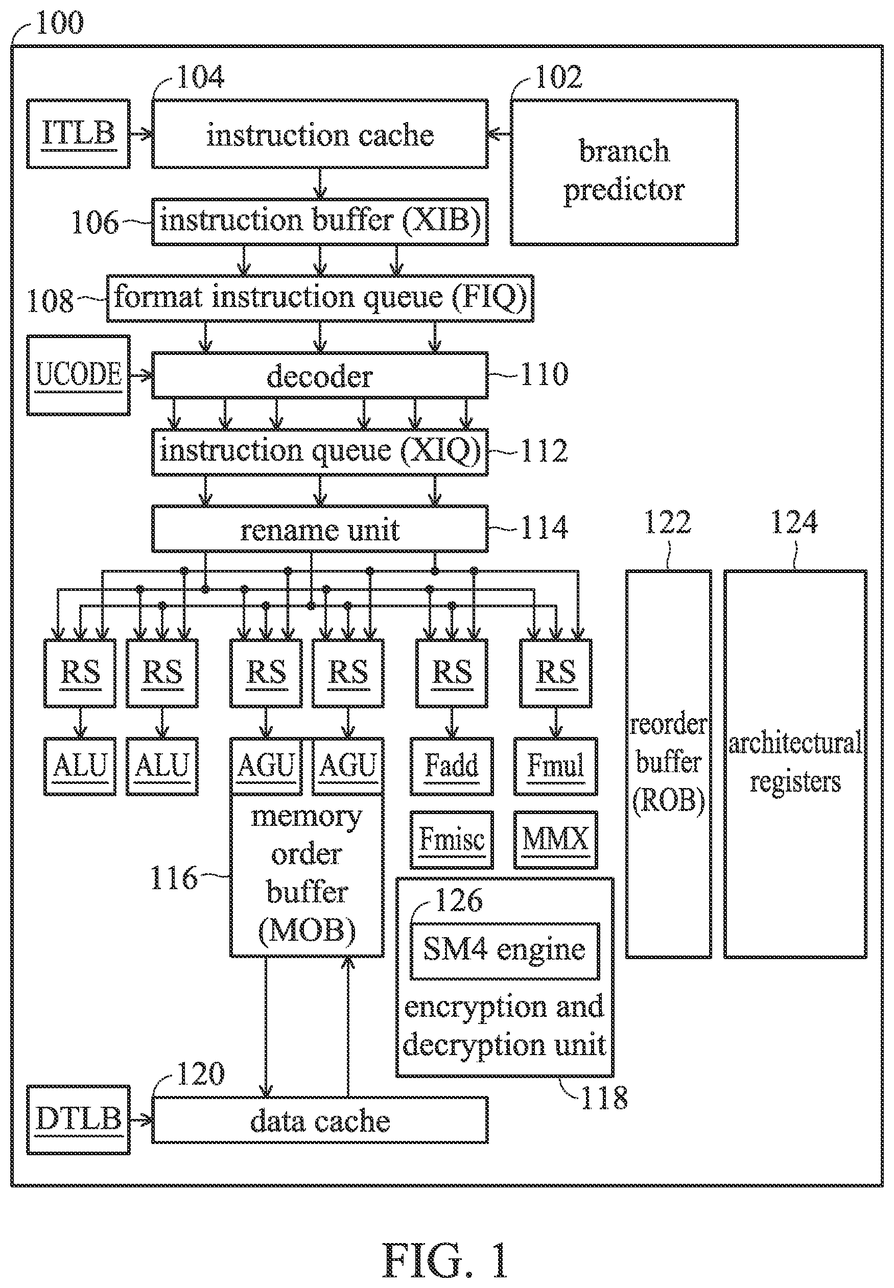 Patent US12155751 — Processor with block cipher algorithm, and a data encryption and decryption method operated by the processor — Figure 1