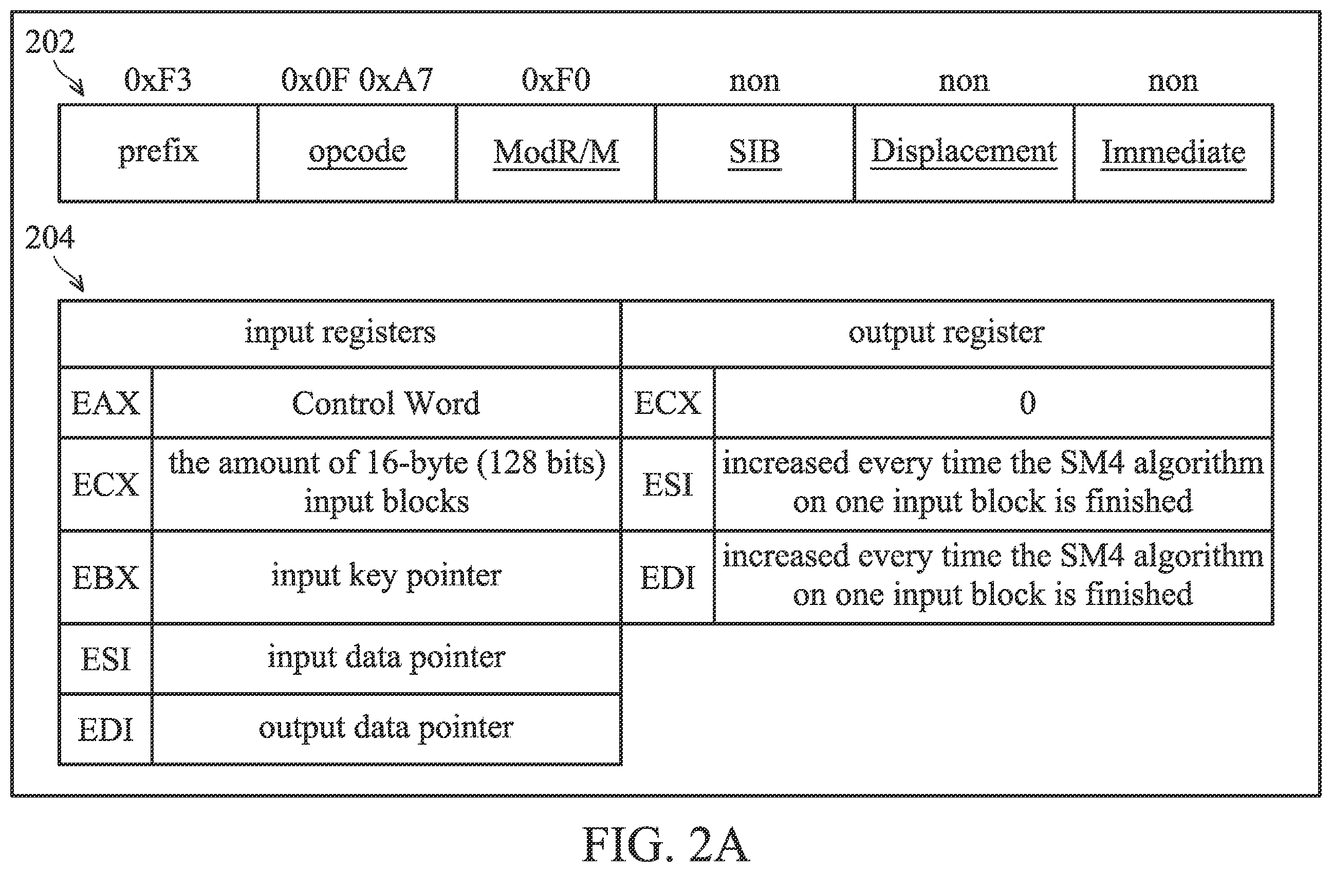 Patent US12155751 Figure 2 – Processor with block cipher algorithm, and a data encryption and decryption method operated by the processor