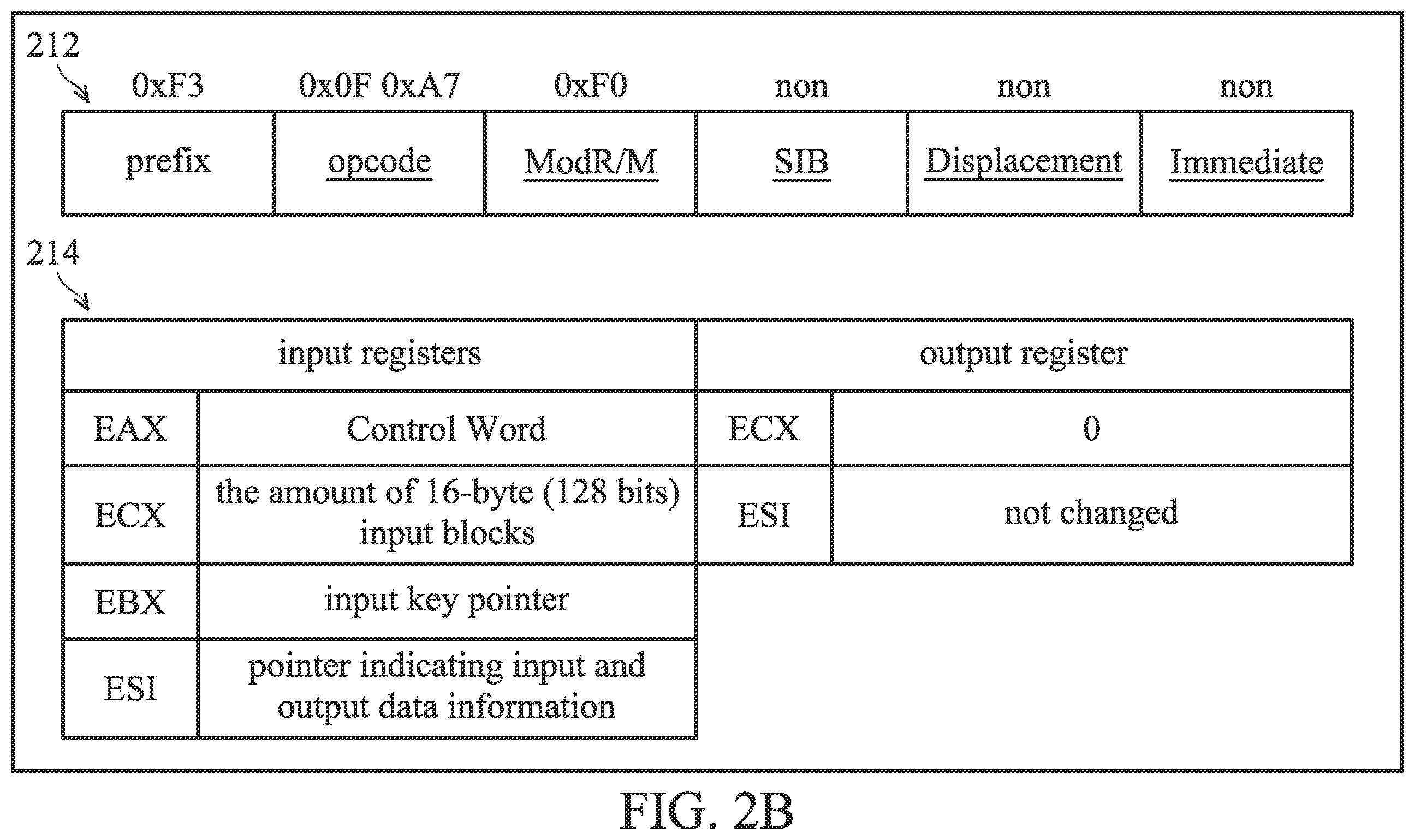 Patent US12155751 Figure 3 – Processor with block cipher algorithm, and a data encryption and decryption method operated by the processor
