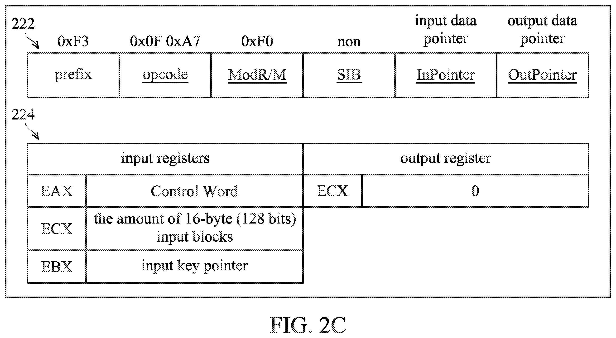 Patent US12155751 Figure 4 – Processor with block cipher algorithm, and a data encryption and decryption method operated by the processor