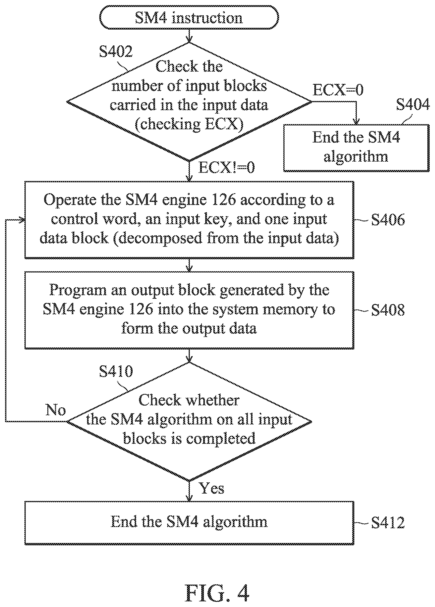 Patent US12155751 Figure 6 – Processor with block cipher algorithm, and a data encryption and decryption method operated by the processor
