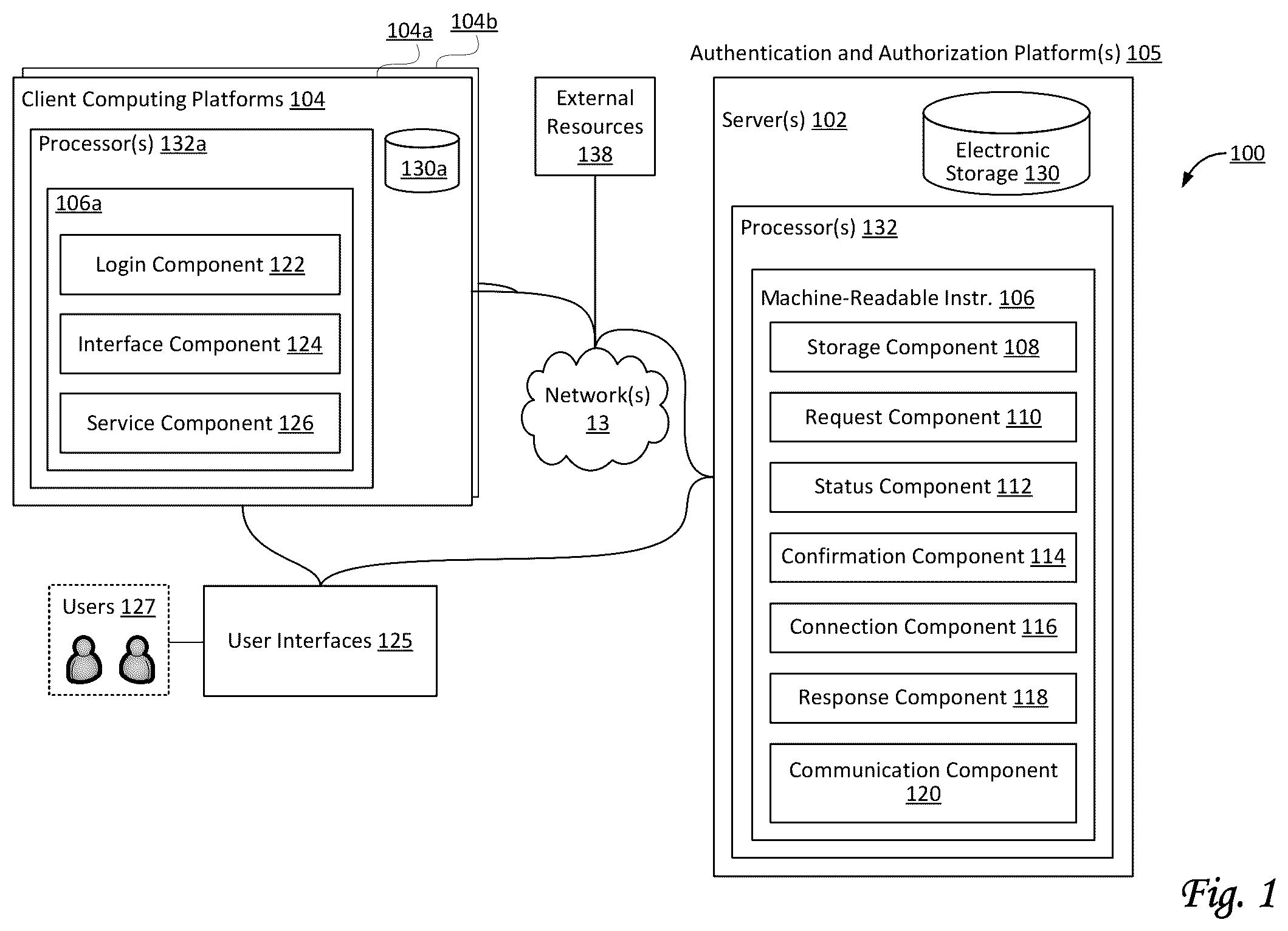 Patent US12155752 Figure 1 – Systems and methods for facilitating asynchronous secured point-to-point communications