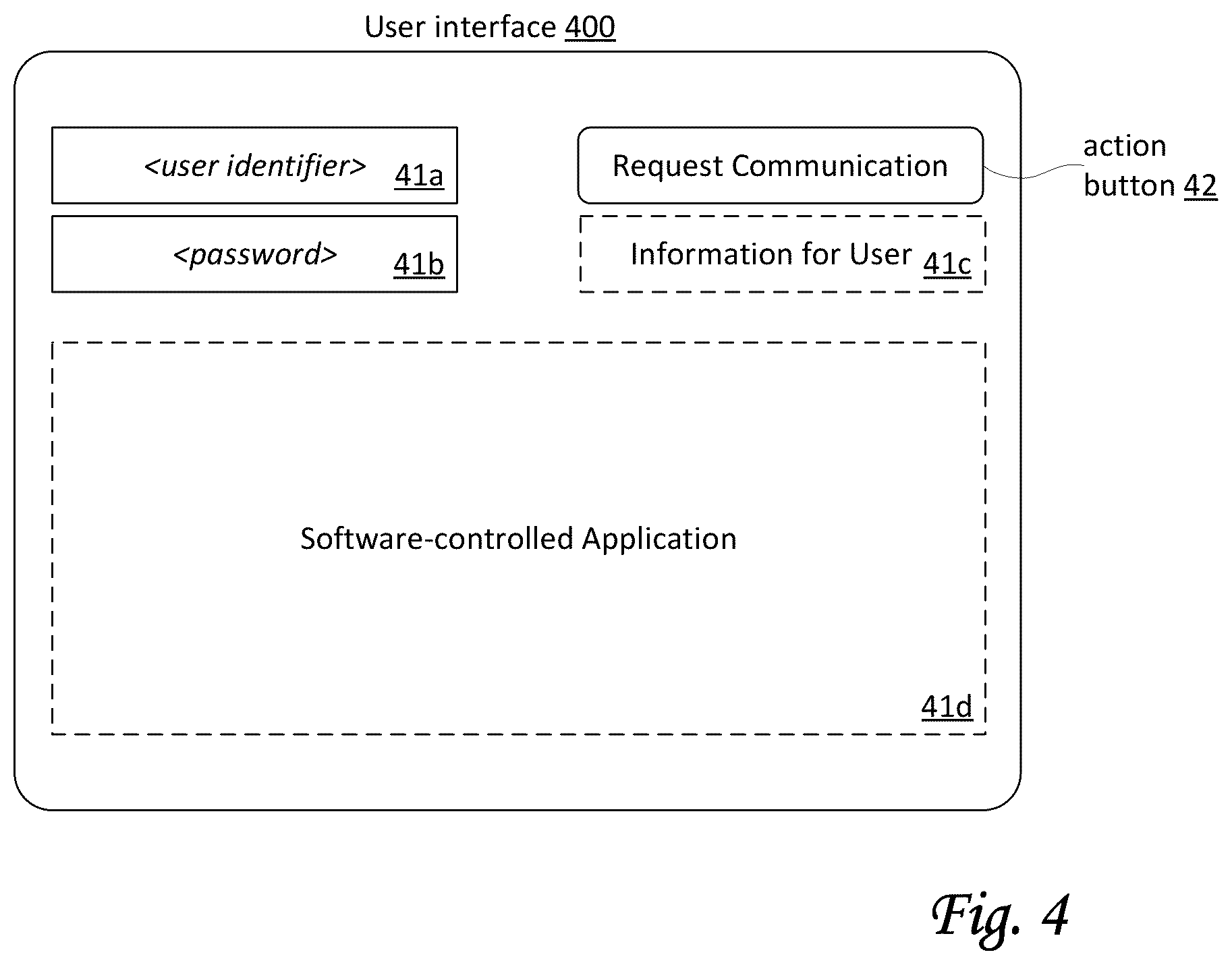 Patent US12155752 Figure 4 – Systems and methods for facilitating asynchronous secured point-to-point communications