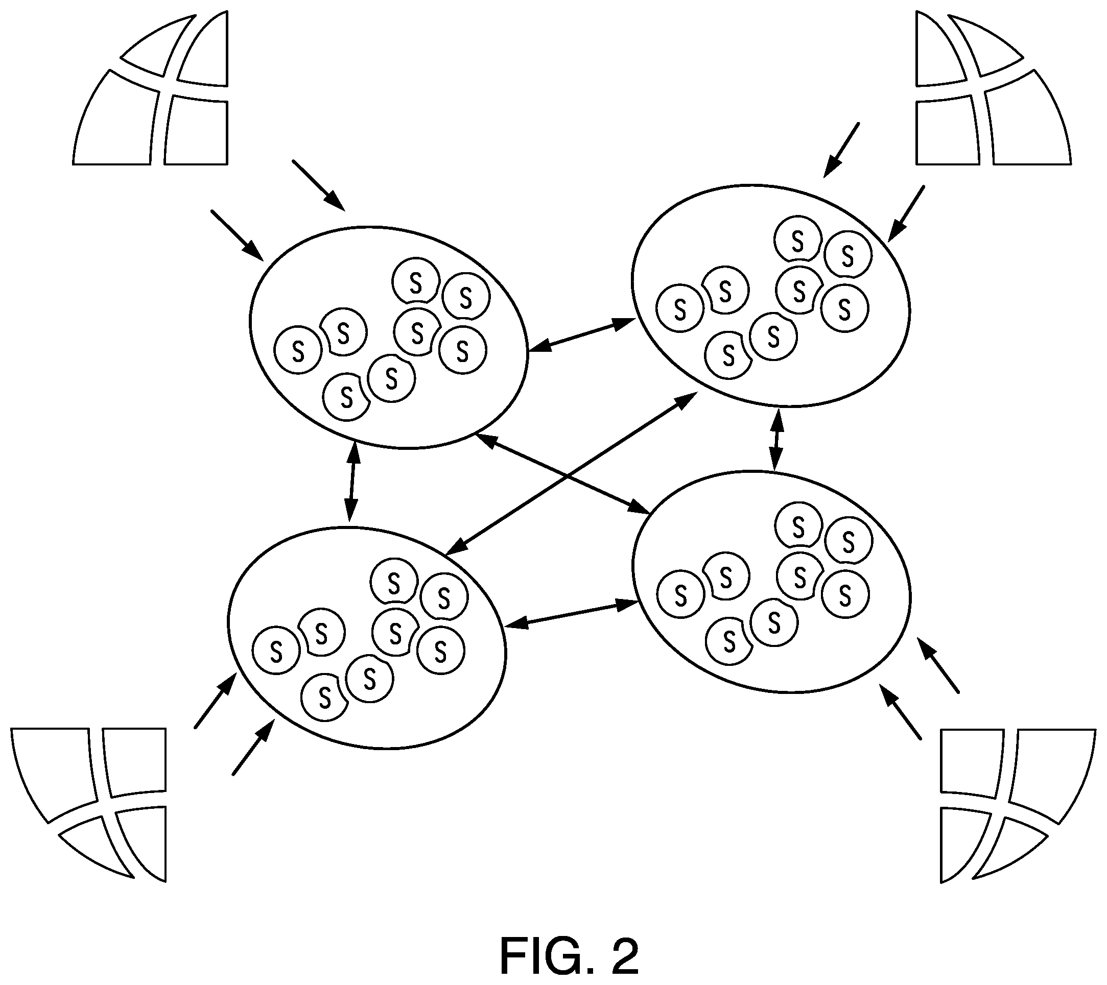 Patent US12155753 Figure 2 – Event management in distributed computing system