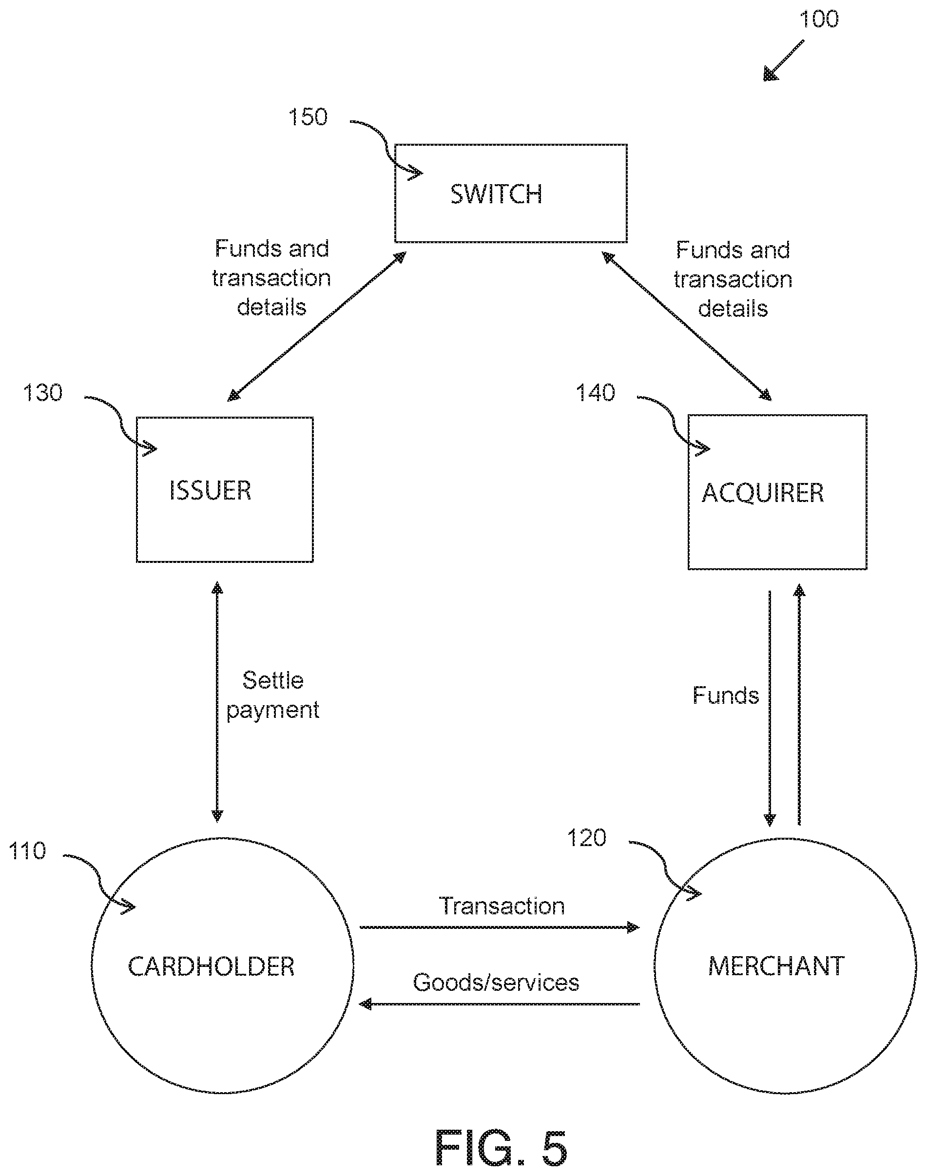 Patent US12155753 Figure 4 – Event management in distributed computing system