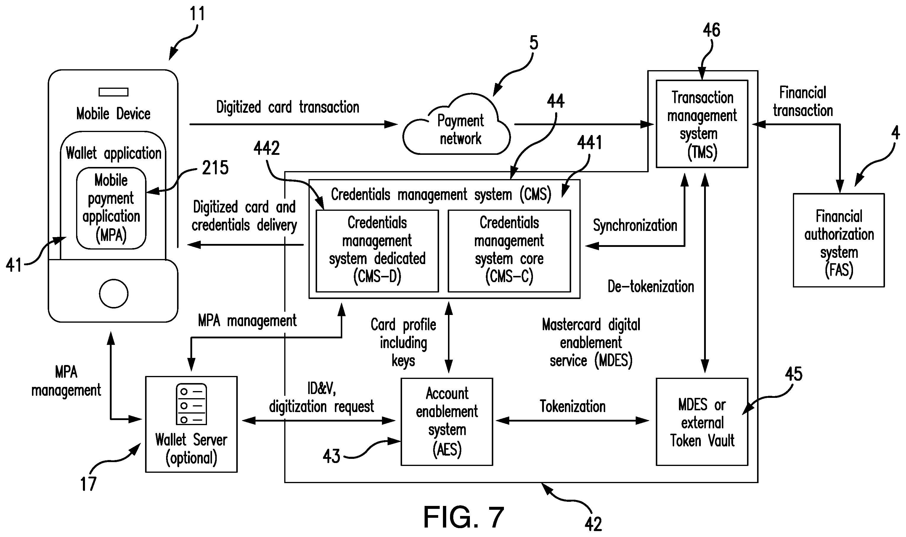 Patent US12155753 Figure 6 – Event management in distributed computing system