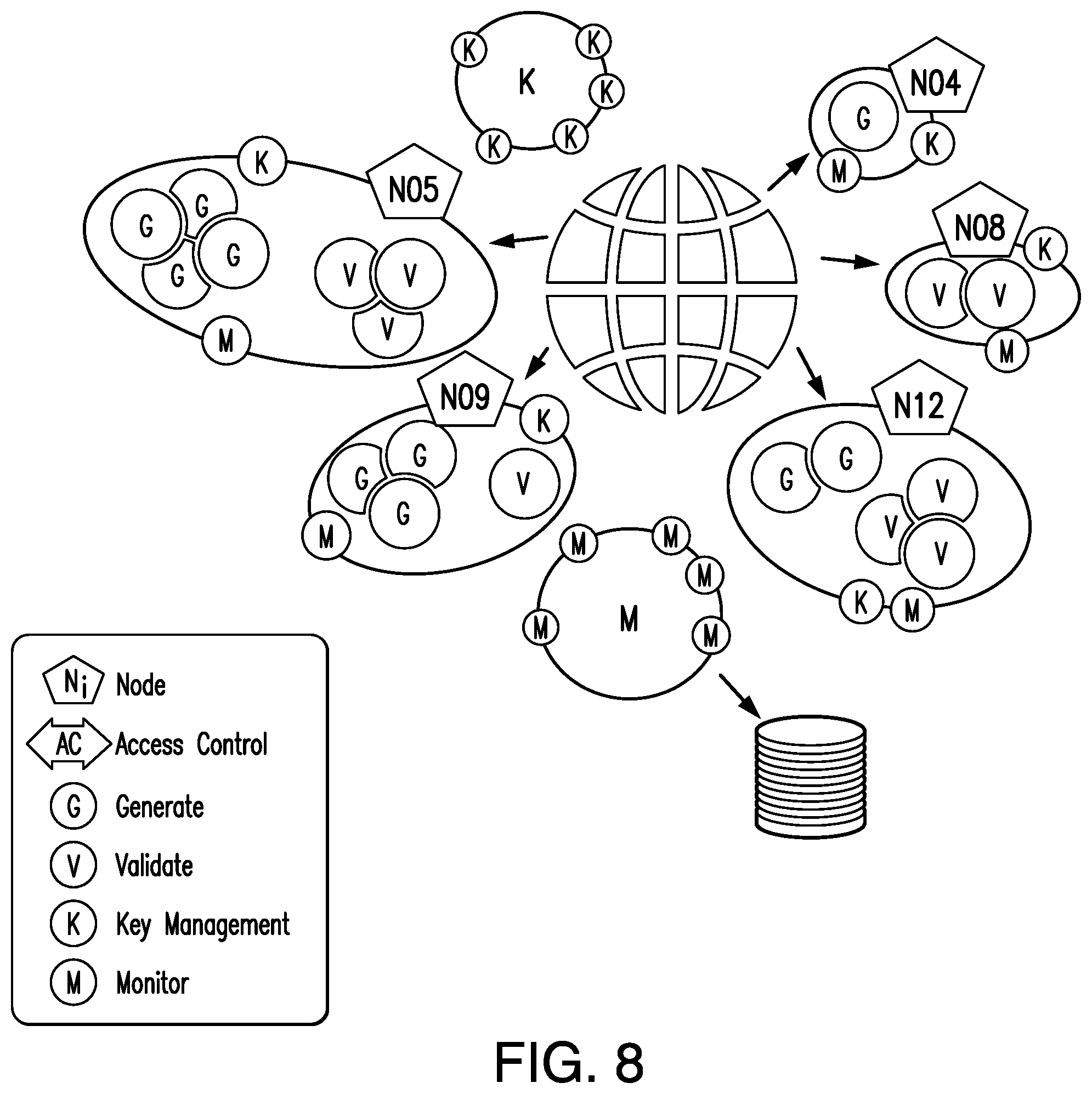 Patent US12155753 Figure 7 – Event management in distributed computing system