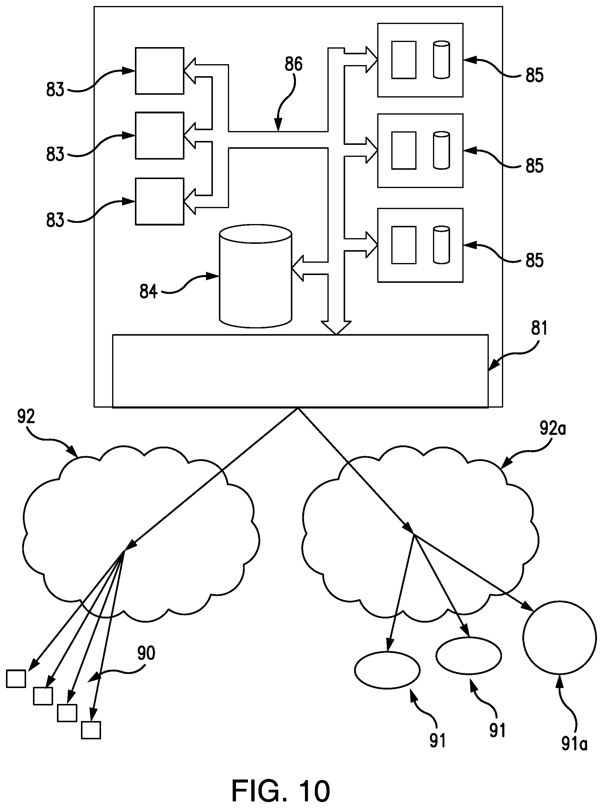 Patent US12155753 Figure 9 – Event management in distributed computing system