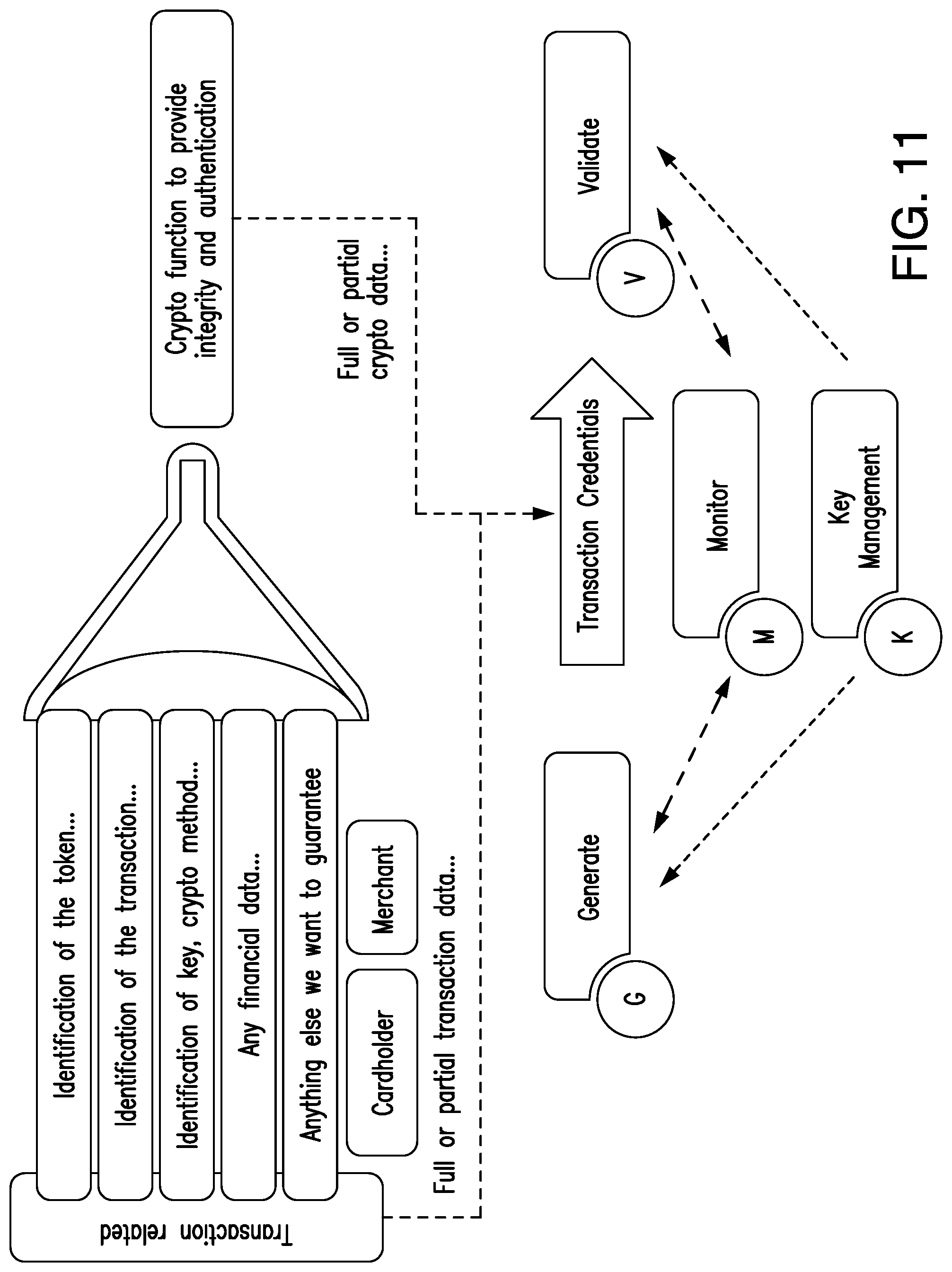 Patent US12155753 Figure 10 – Event management in distributed computing system