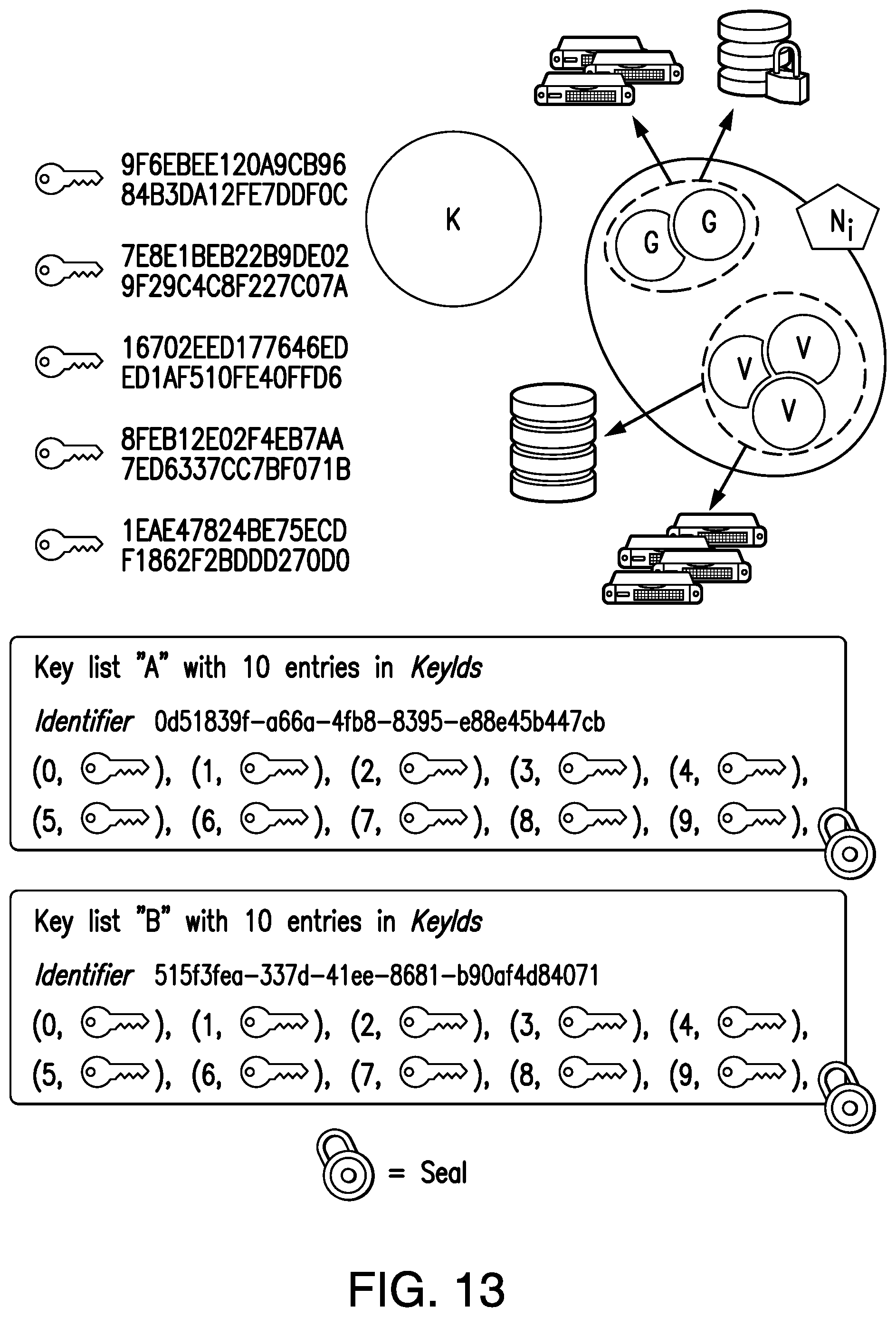 Patent US12155753 Figure 12 – Event management in distributed computing system
