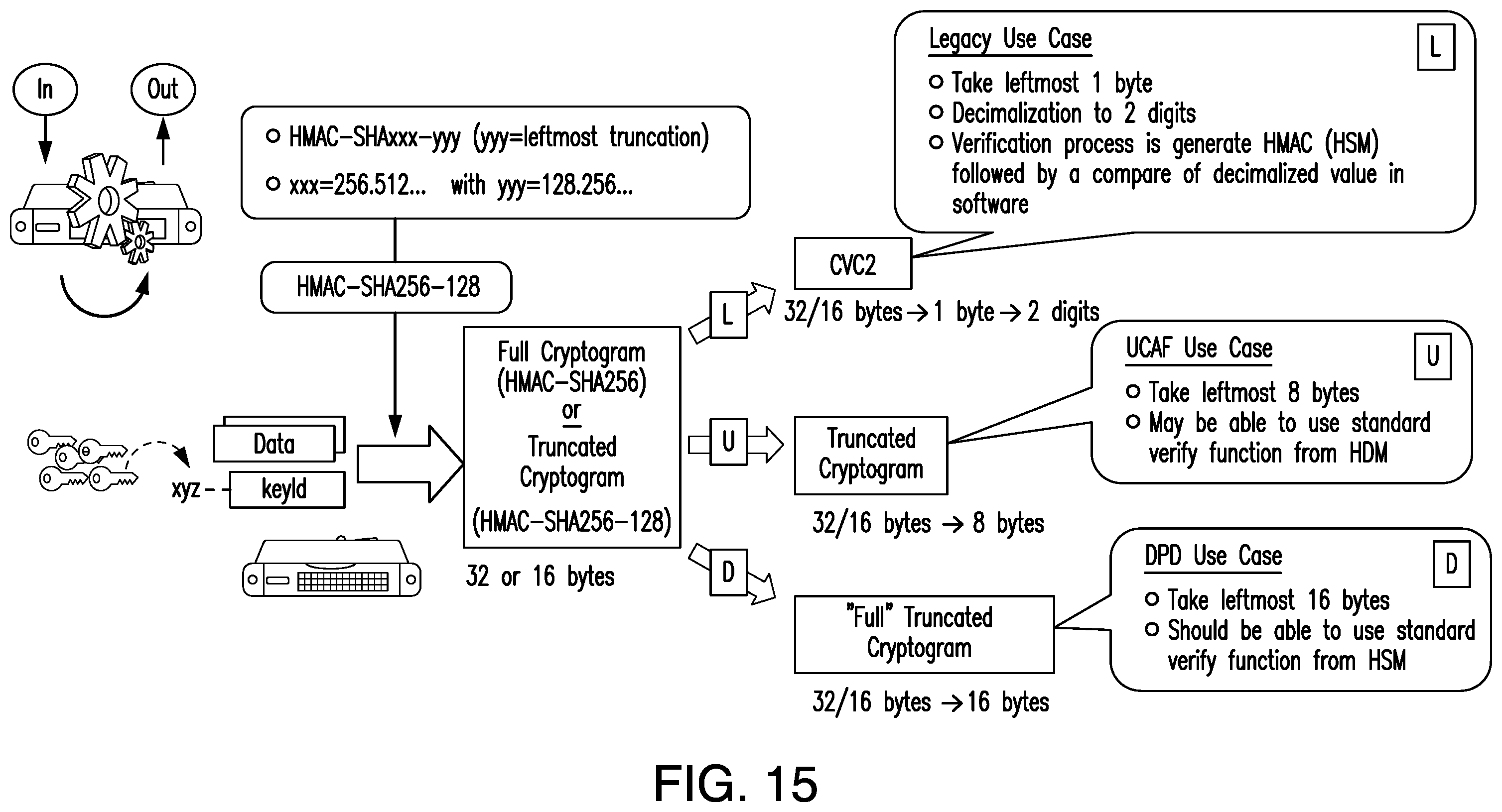 Patent US12155753 Figure 14 – Event management in distributed computing system