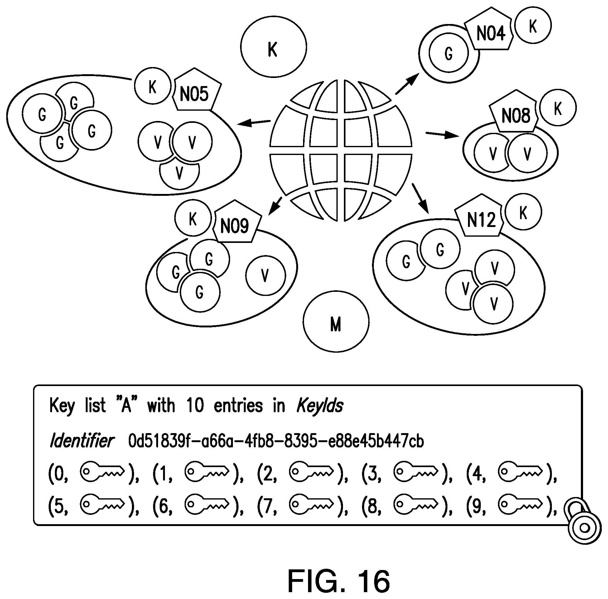 Patent US12155753 Figure 15 – Event management in distributed computing system