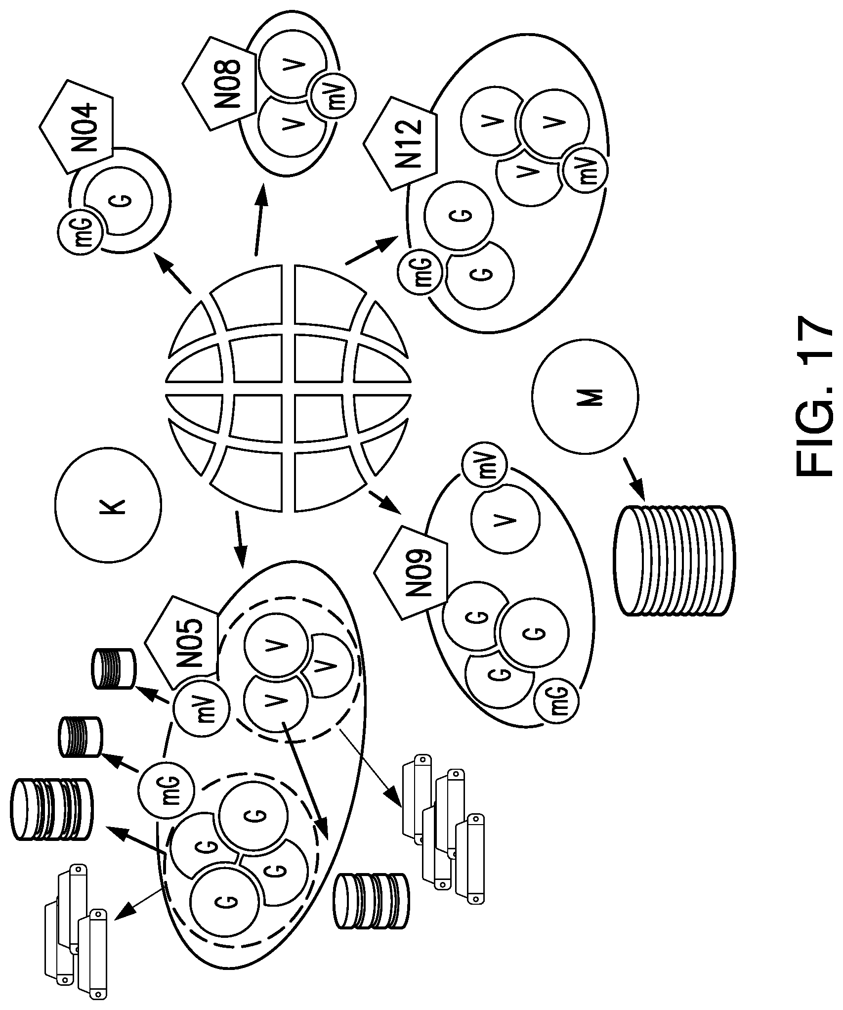 Patent US12155753 Figure 16 – Event management in distributed computing system