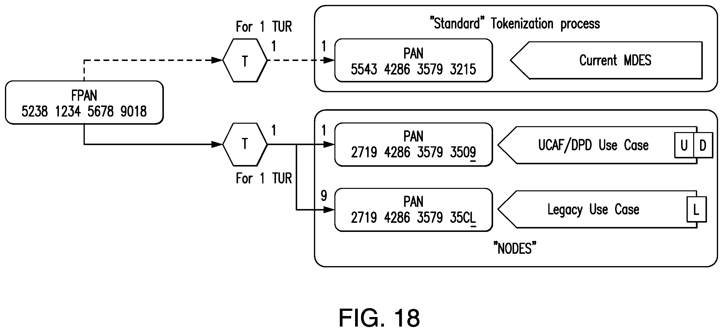 Patent US12155753 Figure 17 – Event management in distributed computing system