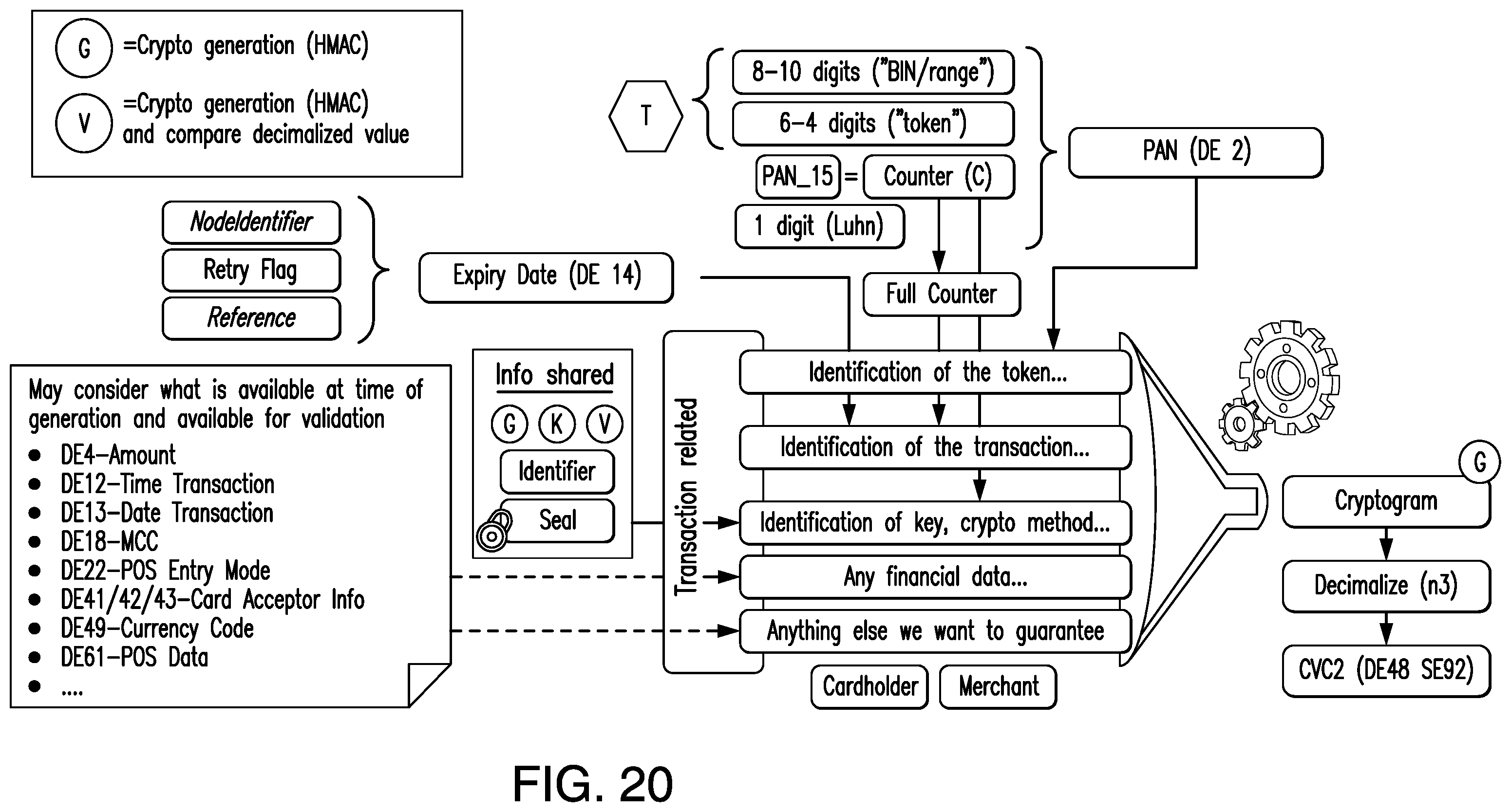 Patent US12155753 Figure 19 – Event management in distributed computing system