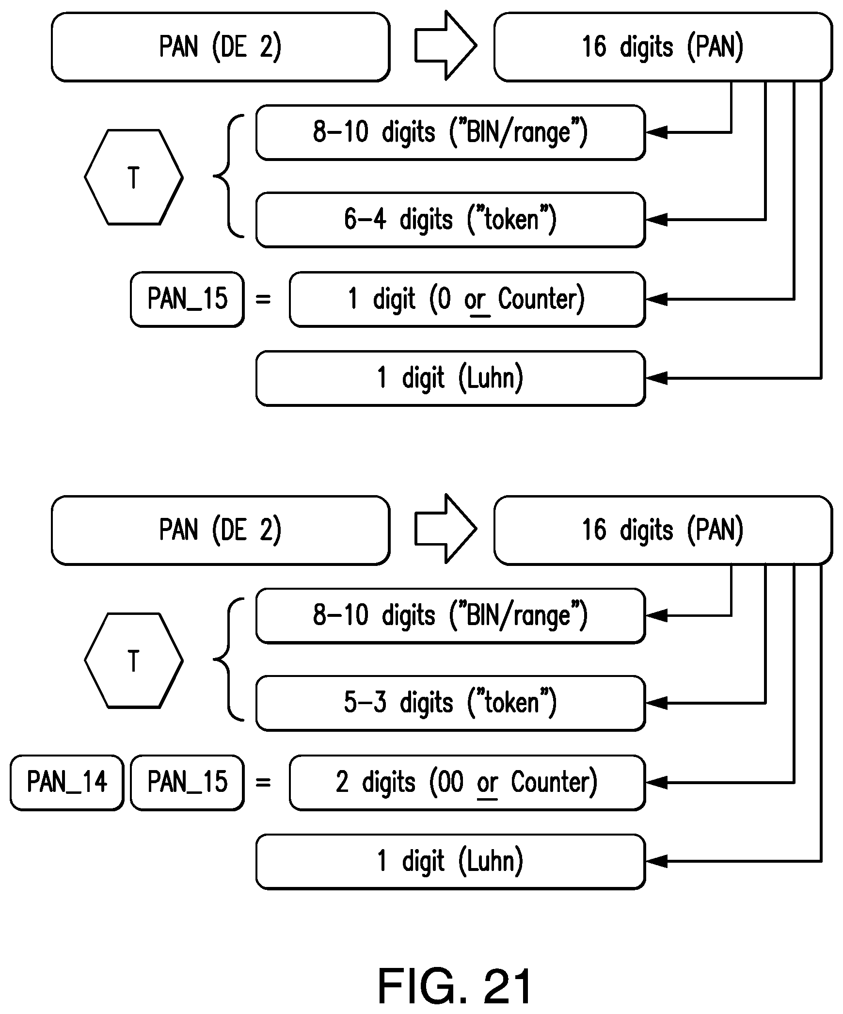 Patent US12155753 Figure 20 – Event management in distributed computing system