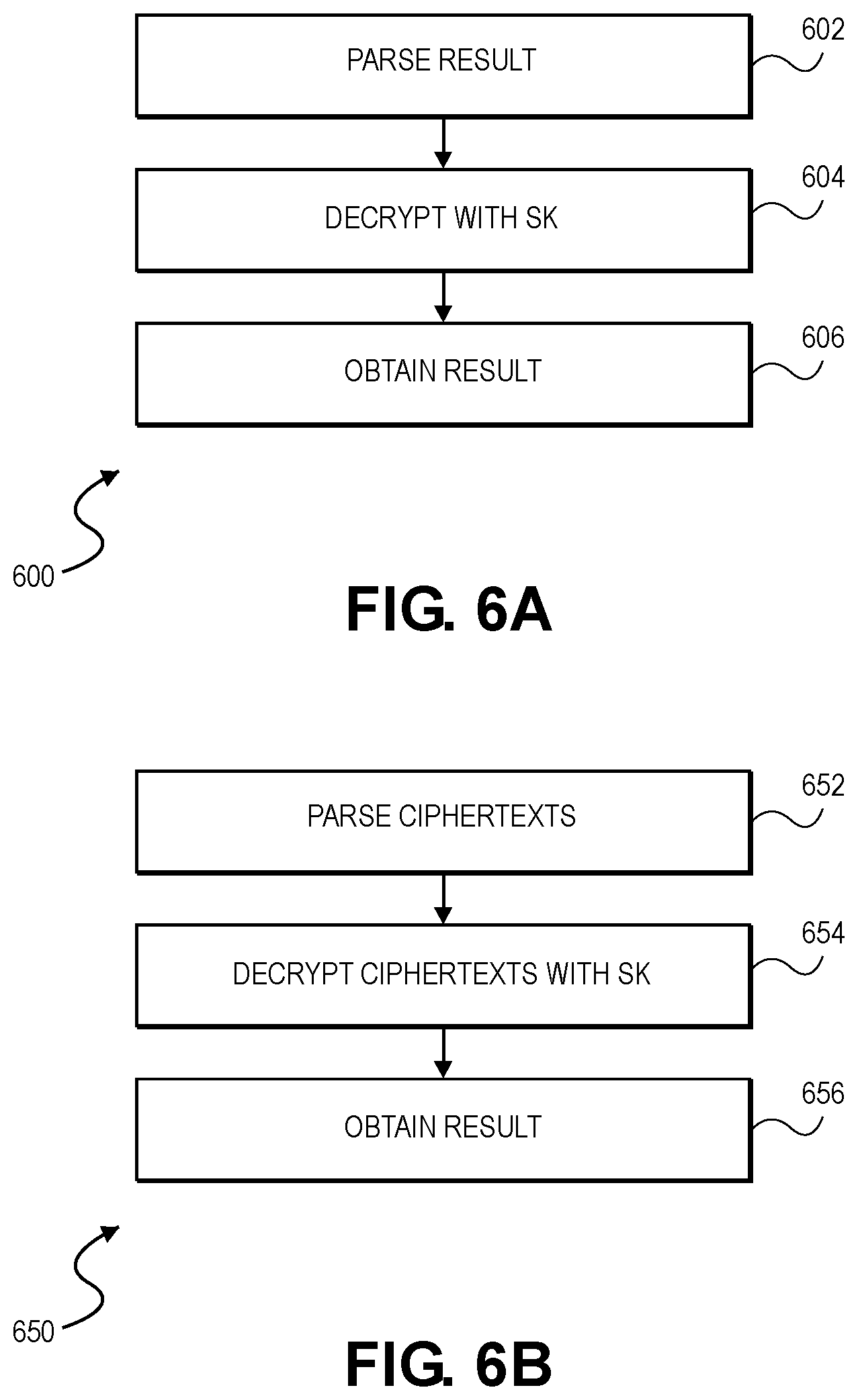 Patent US12155754 Figure 7 – Secure integer comparison using binary trees