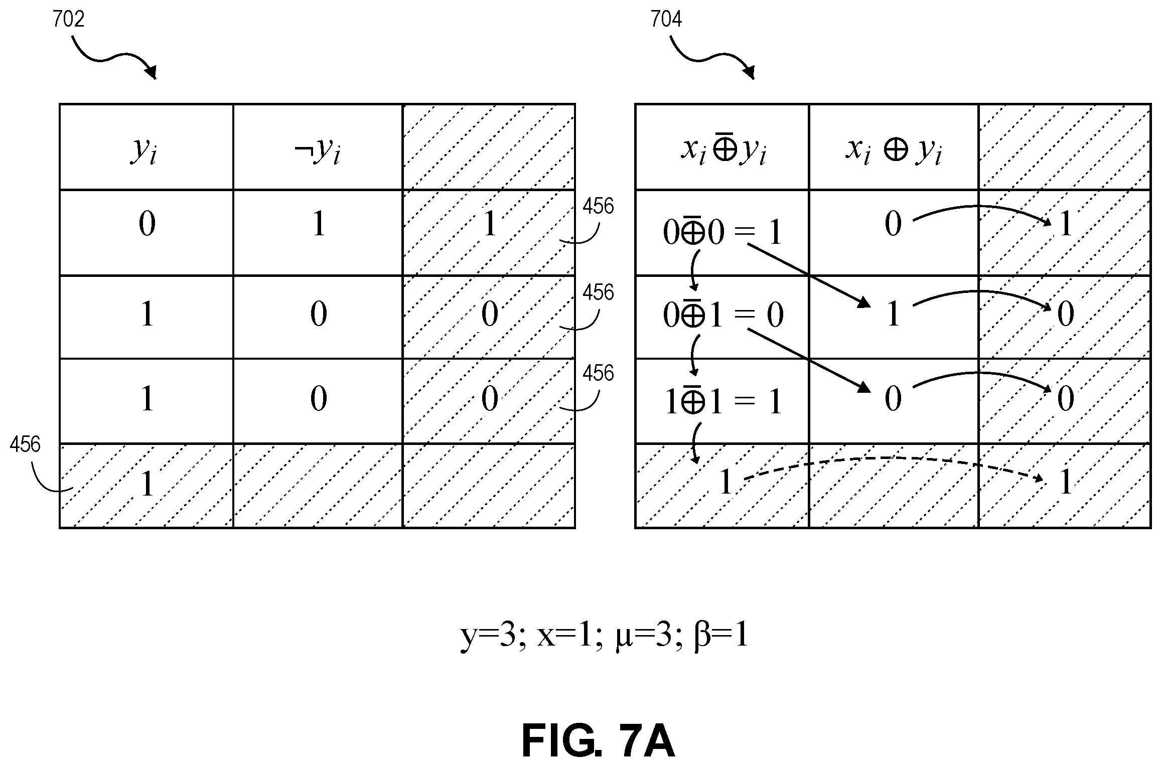 Patent US12155754 Figure 8 – Secure integer comparison using binary trees