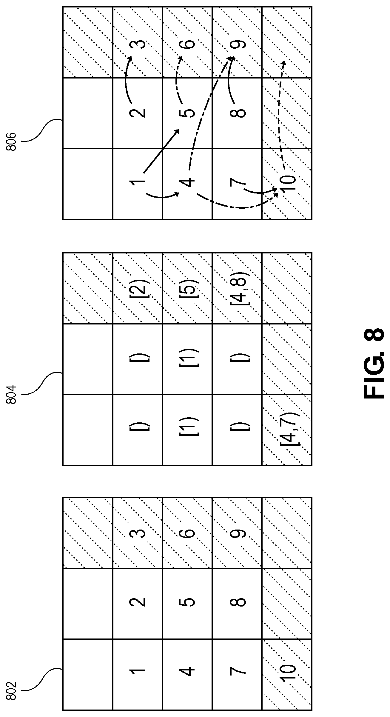 Patent US12155754 Figure 10 – Secure integer comparison using binary trees