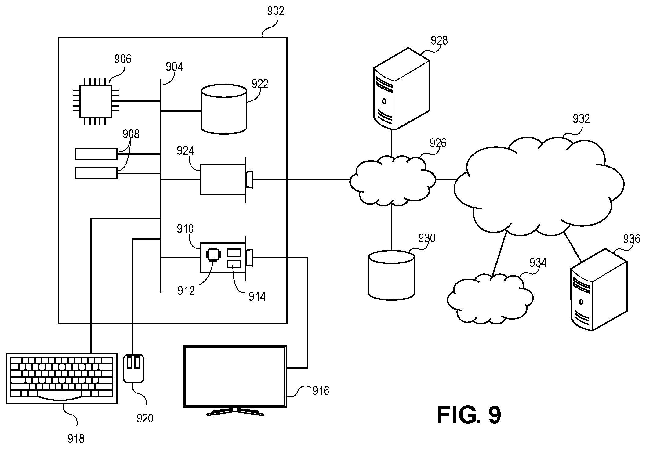 Patent US12155754 Figure 11 – Secure integer comparison using binary trees