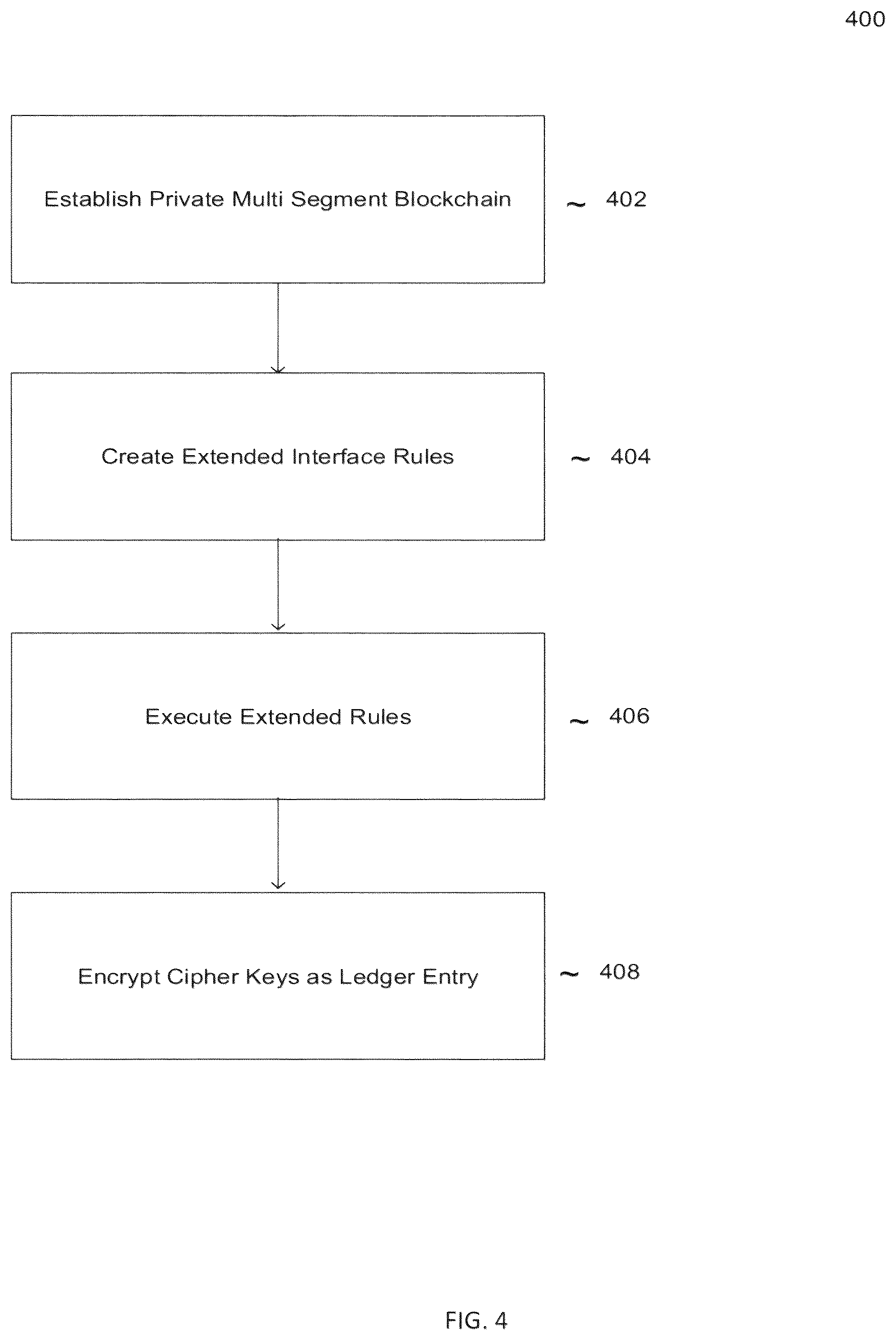 Patent US12155757 Figure 6 – Systems and methods for deployment, management and use of dynamic cipher key systems