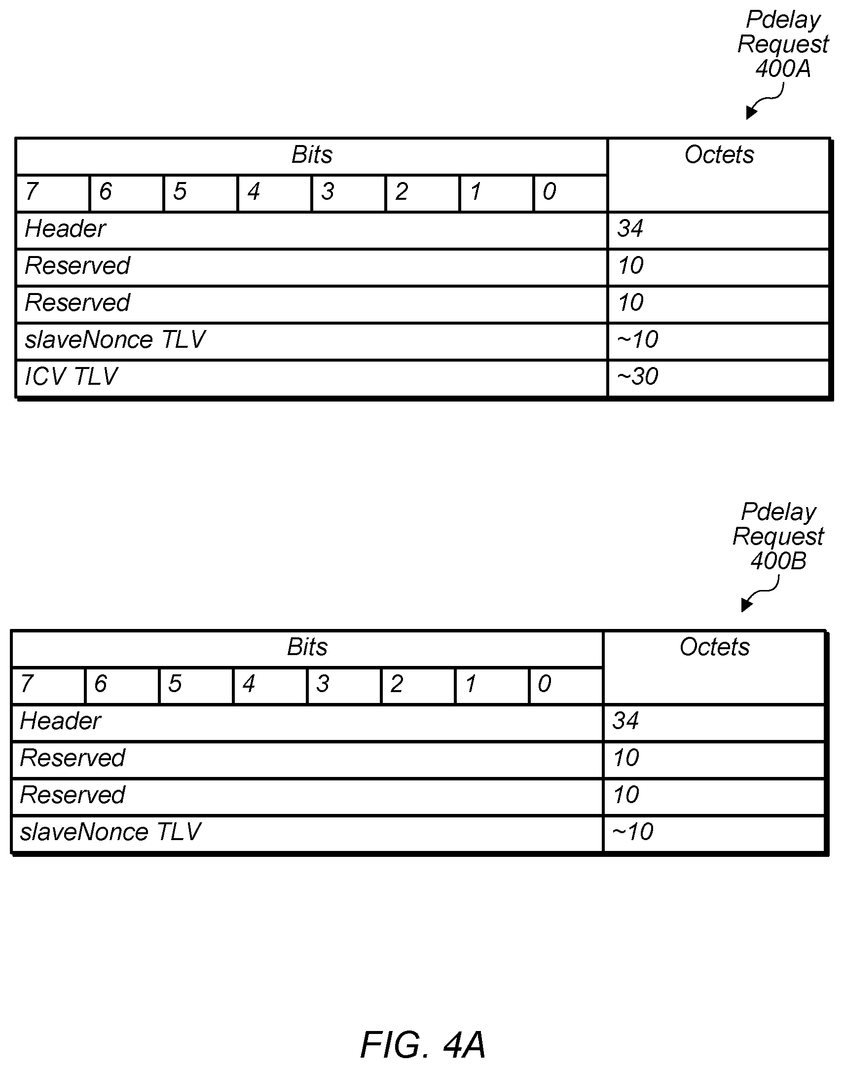 Patent US12155760 Figure 4 – Network timing synchronization