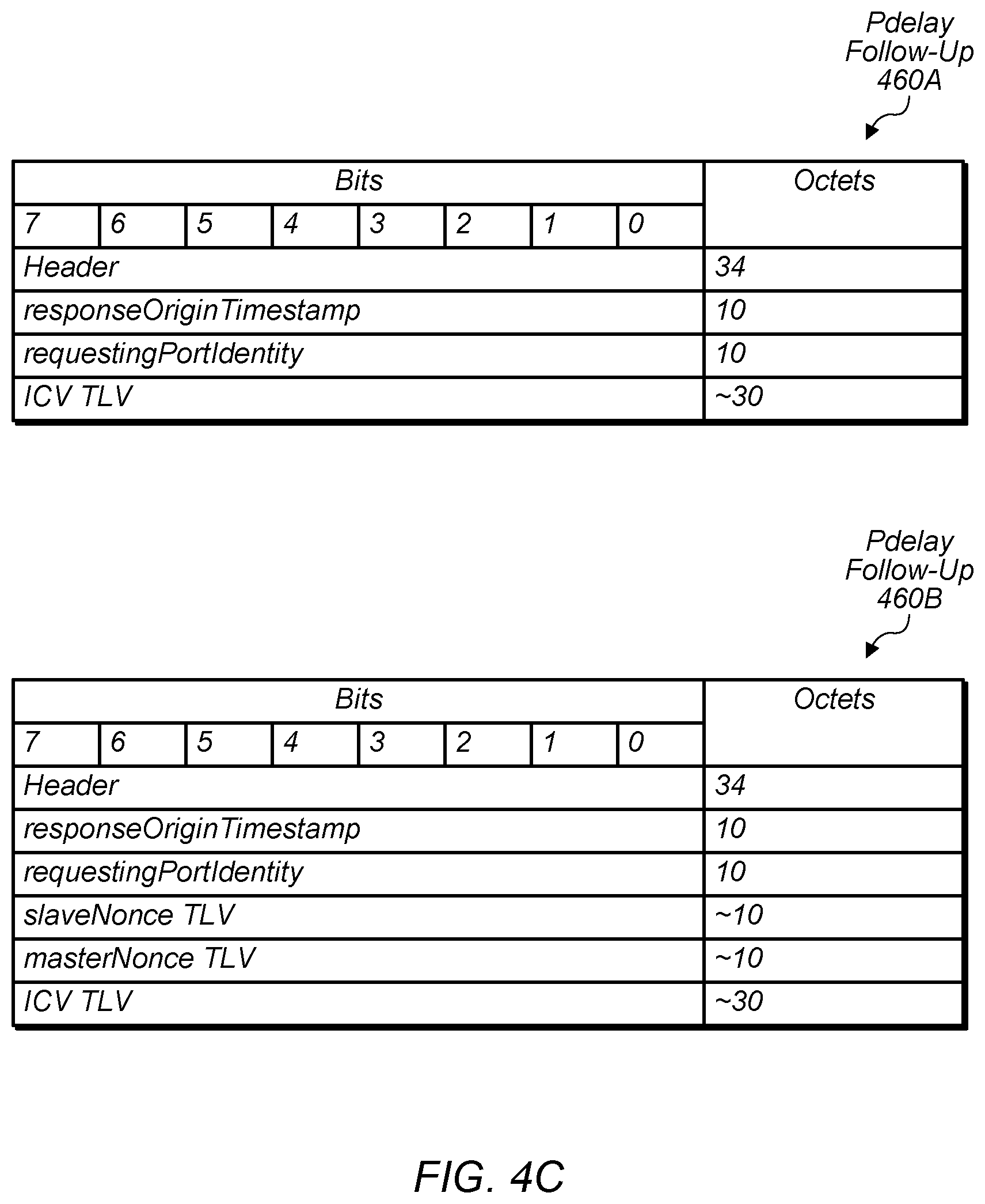 Patent US12155760 Figure 6 – Network timing synchronization