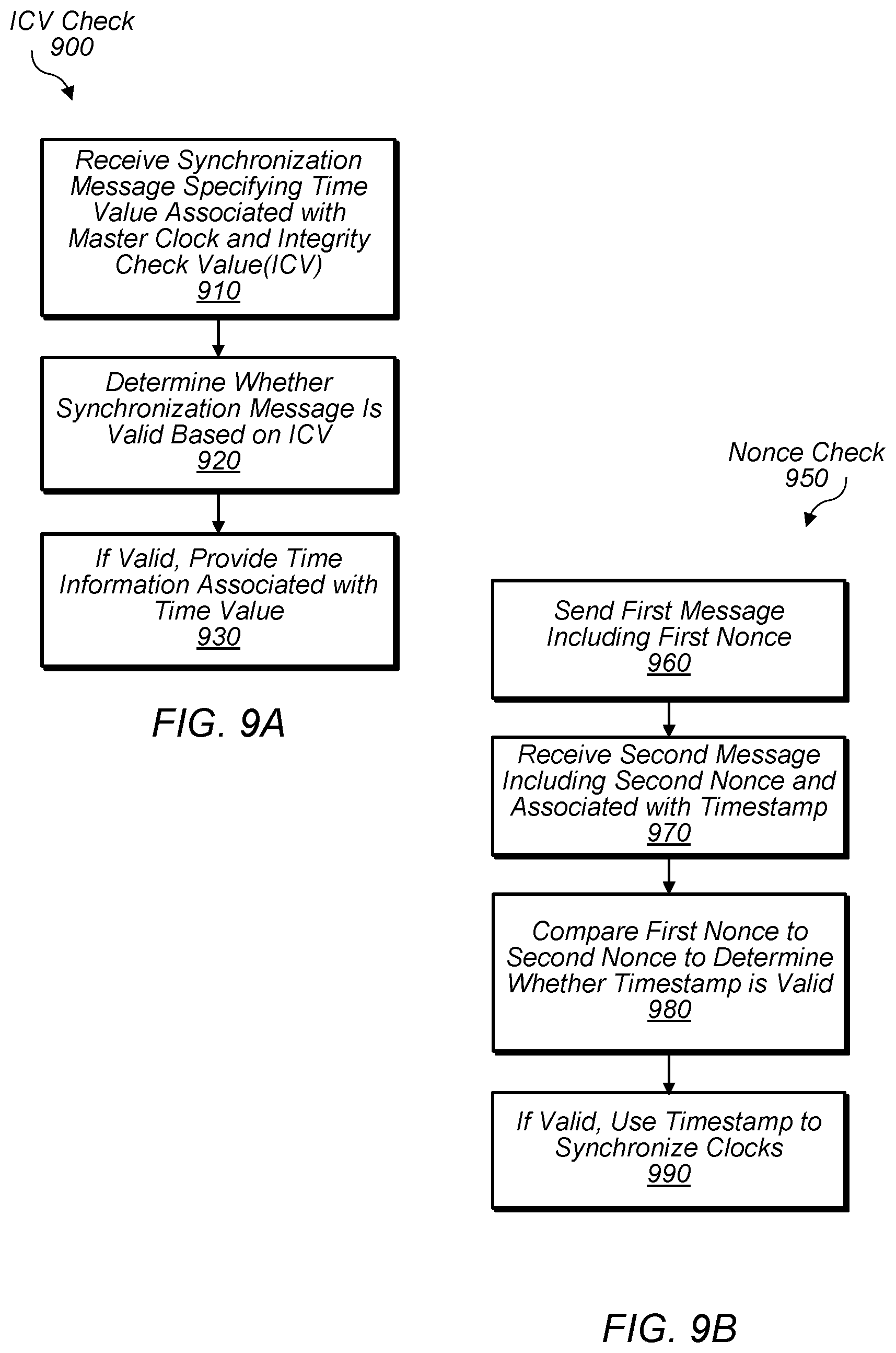 Patent US12155760 Figure 11 – Network timing synchronization