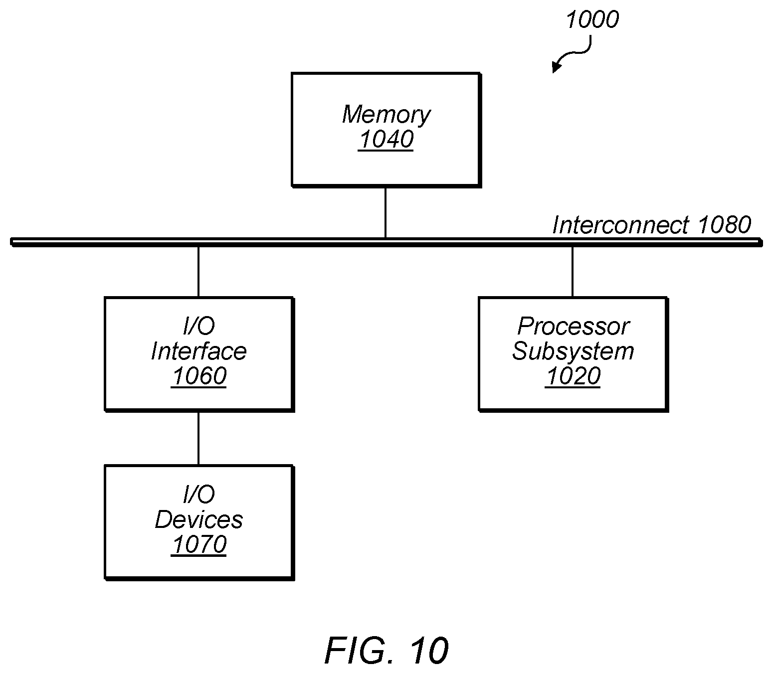 Patent US12155760 Figure 12 – Network timing synchronization
